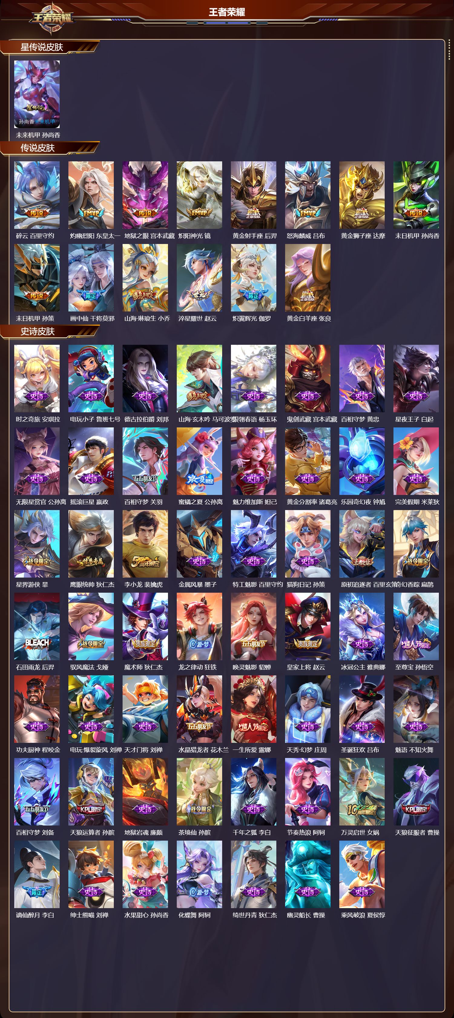 WZMK3396603王者荣耀账号详情图2