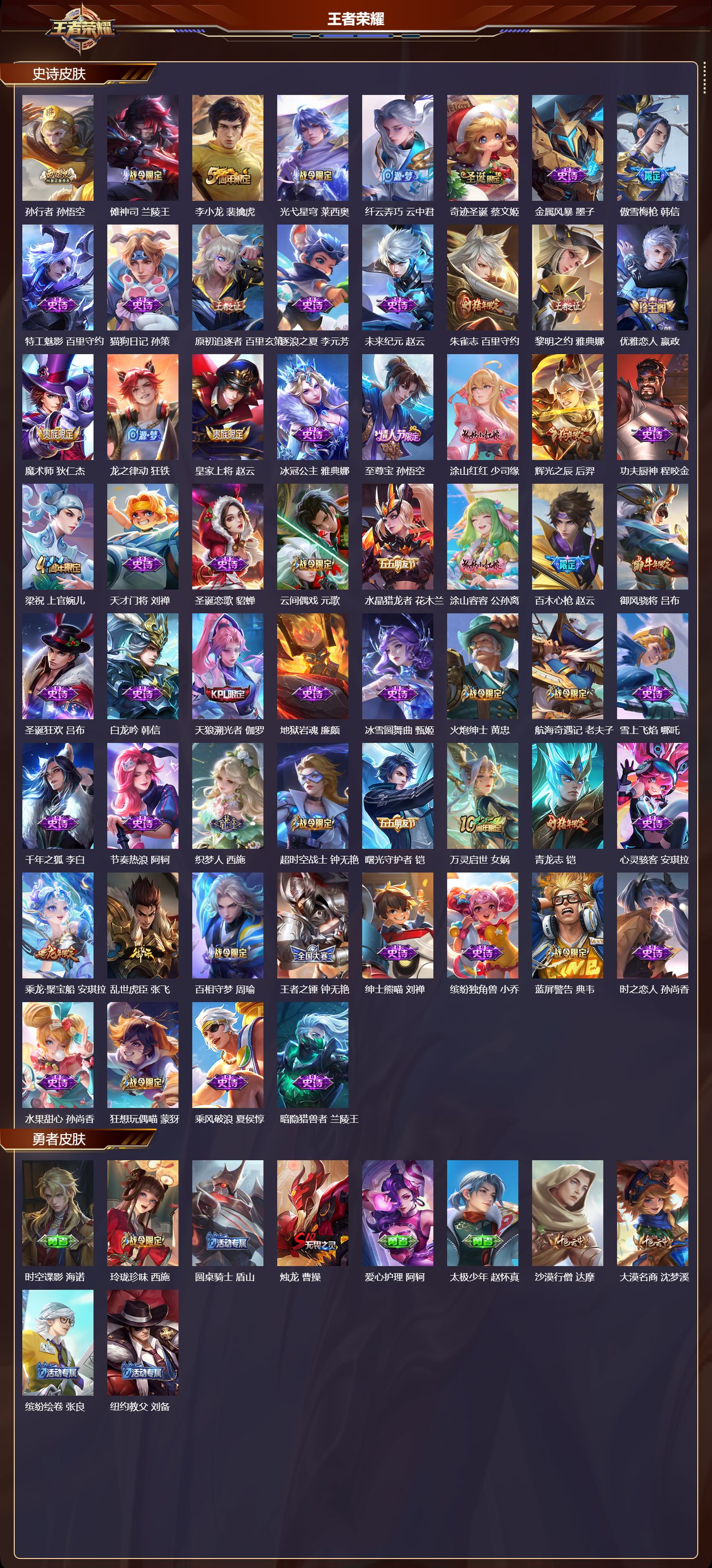 WZMK3396610王者荣耀账号详情图3