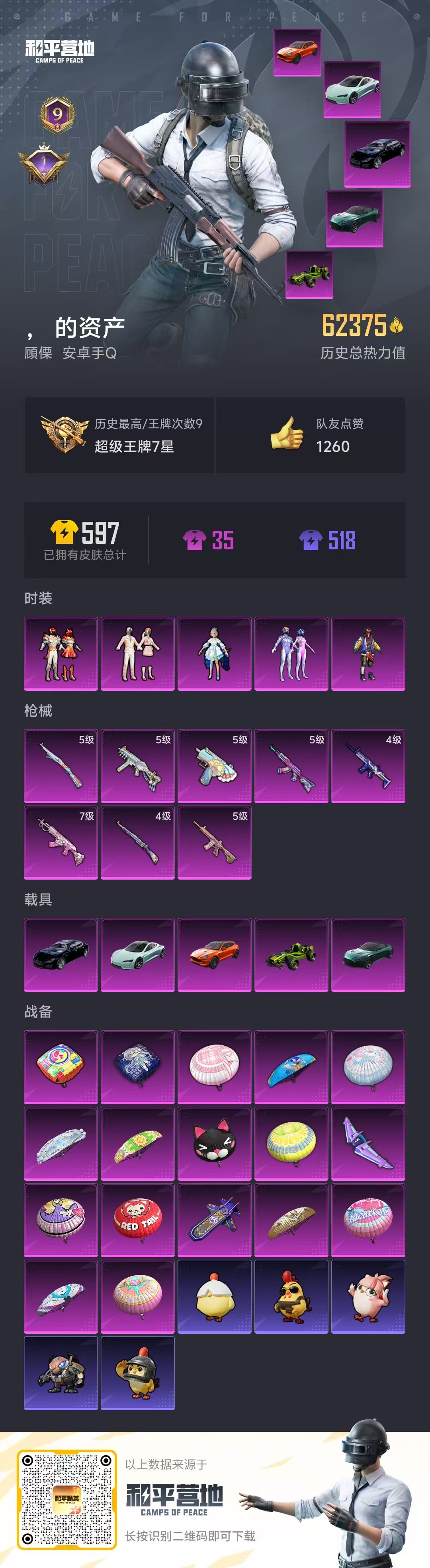 HPSJ3405072和平精英账号详情图4 HPSJ3405072和平精英账号详情图4