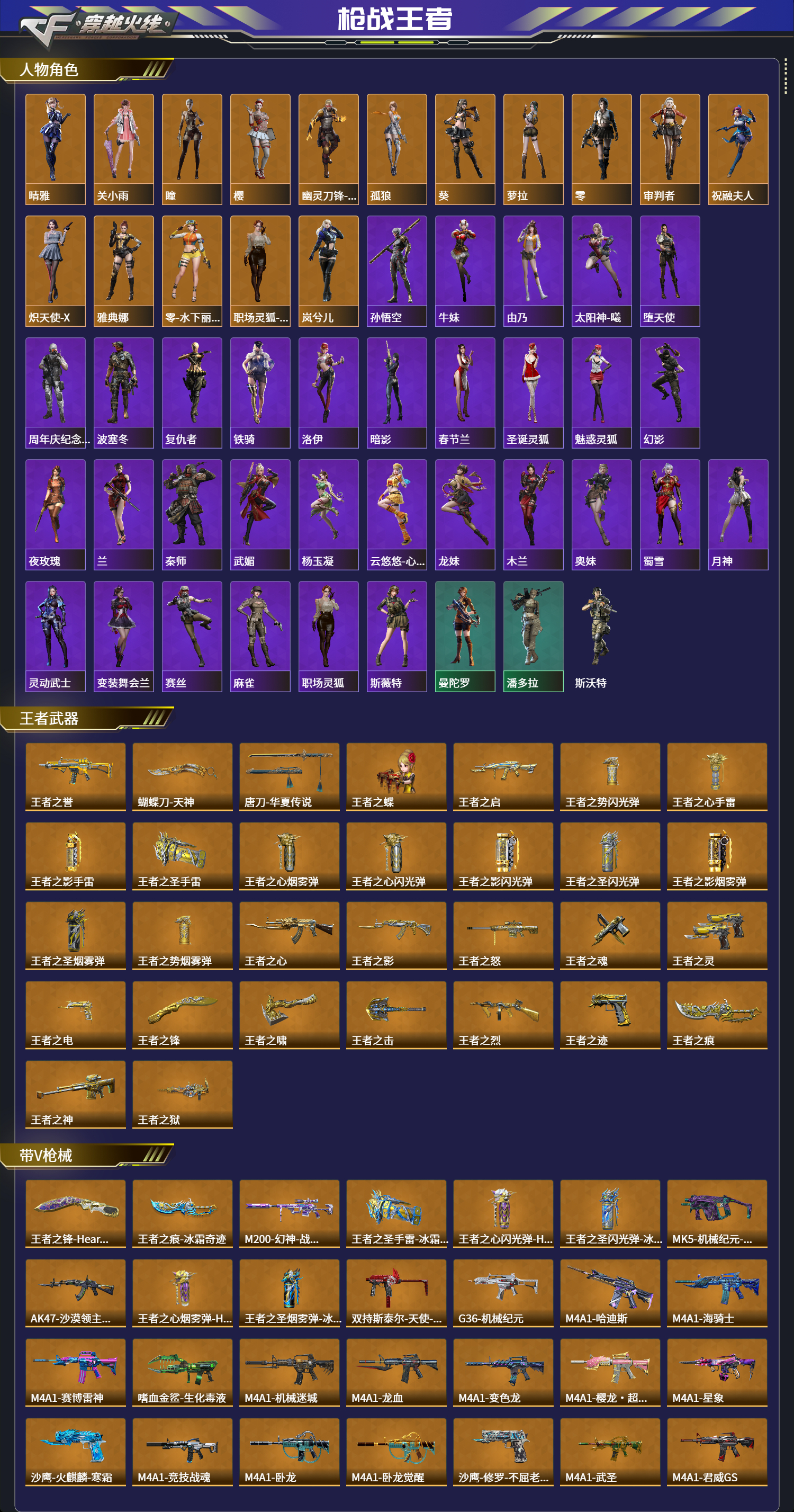 CFMFFWY42192枪战王者账号详情图2