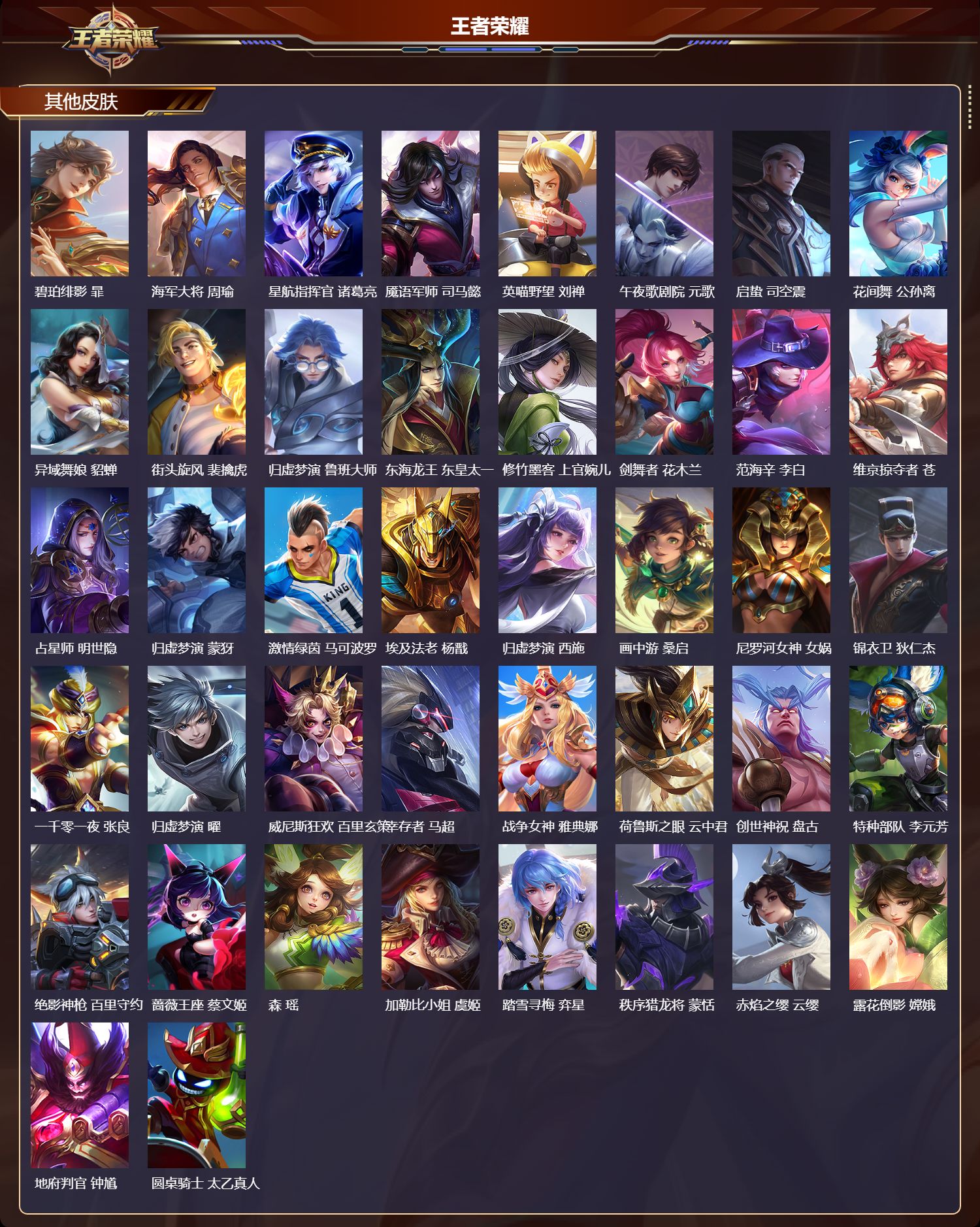 WZMK3396605王者荣耀账号详情图5