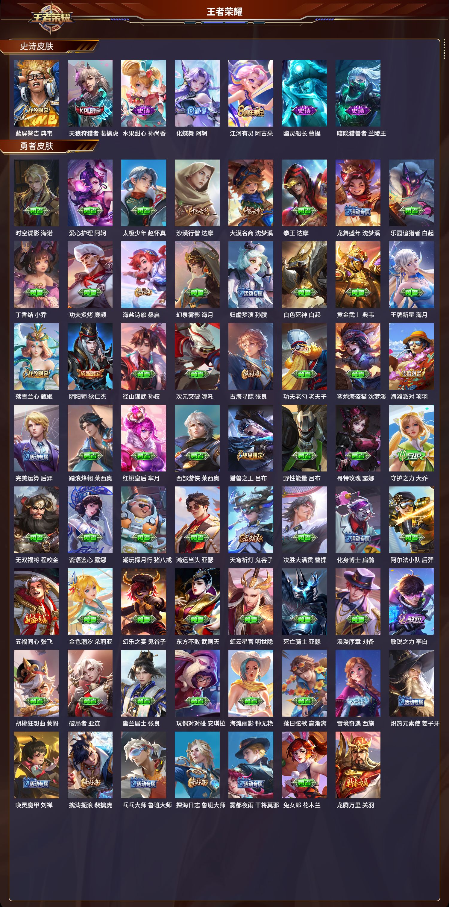 WZLX4220784王者荣耀账号详情图4