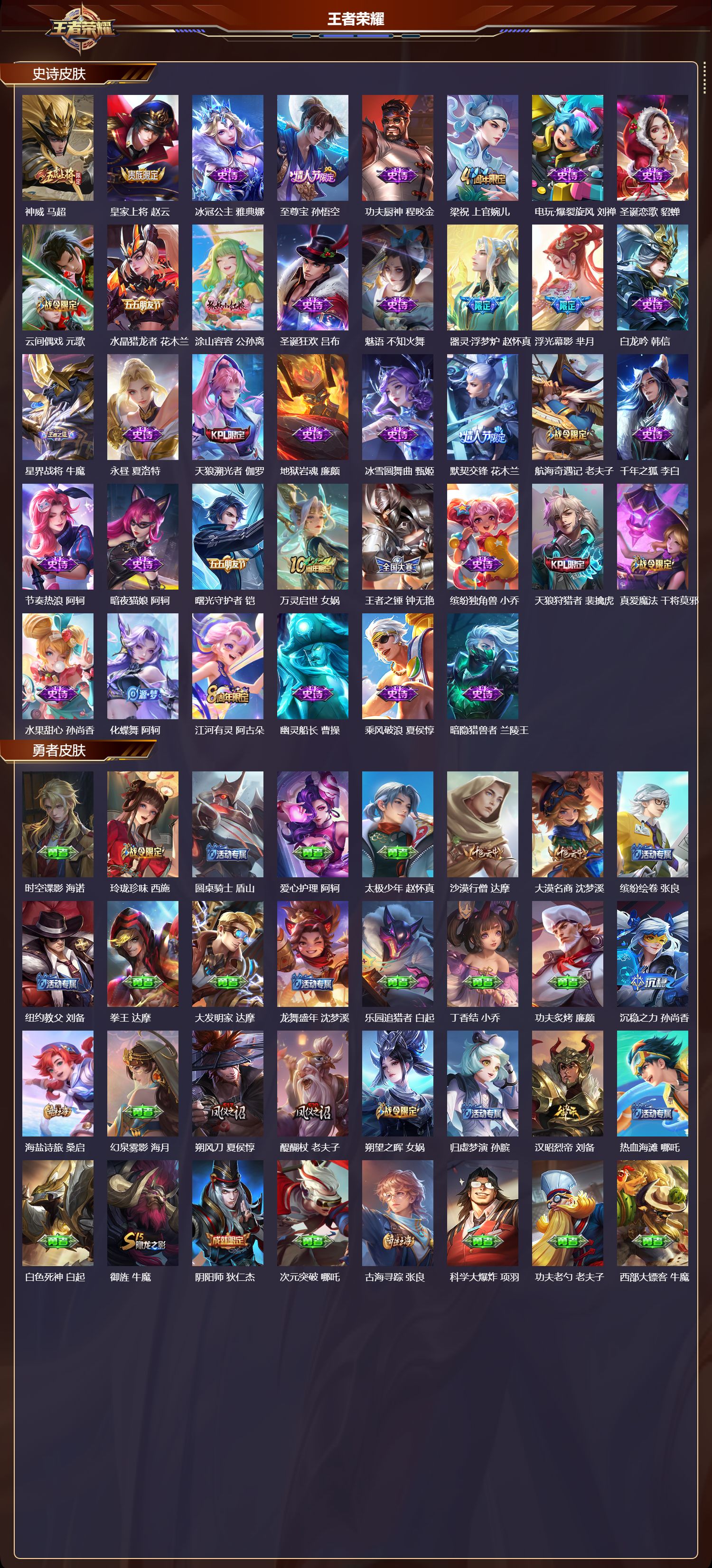 WZMK3396606王者荣耀账号详情图3