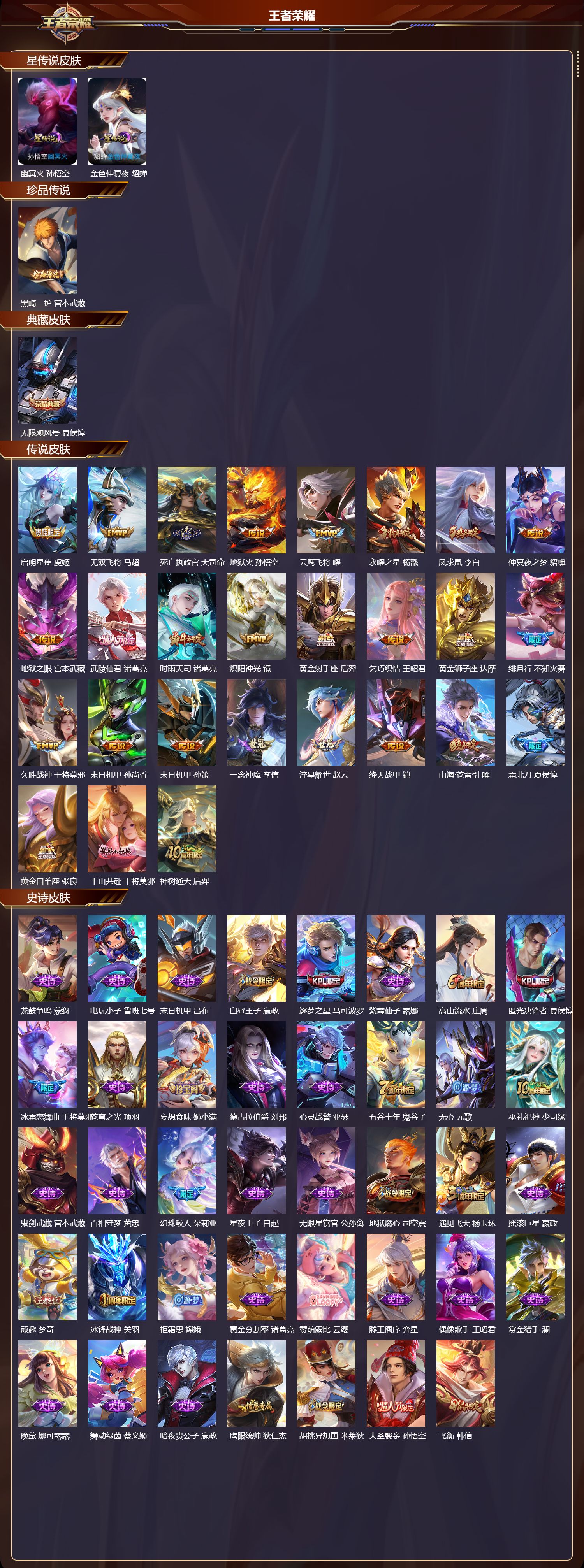 WZMK3396610王者荣耀账号详情图2