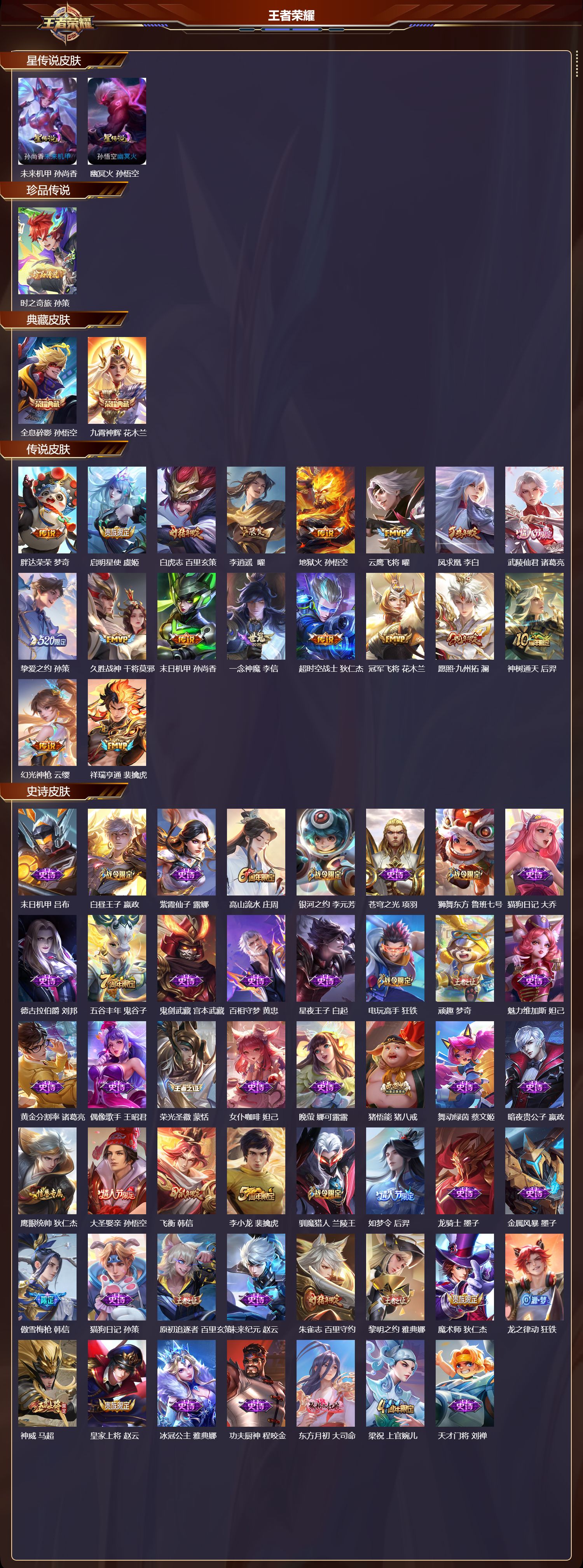 WZMK3396587王者荣耀账号详情图2