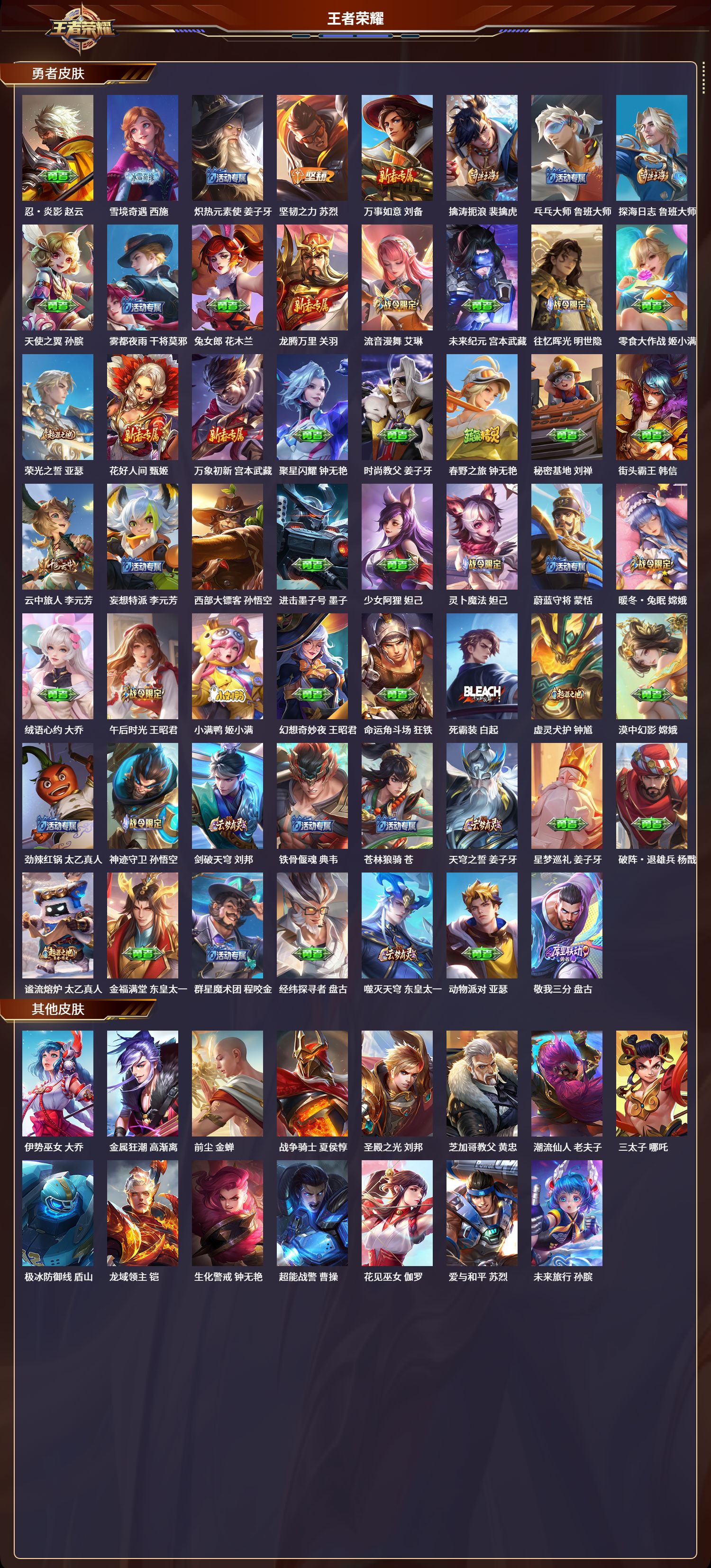 WZCMW3455908王者荣耀账号详情图4