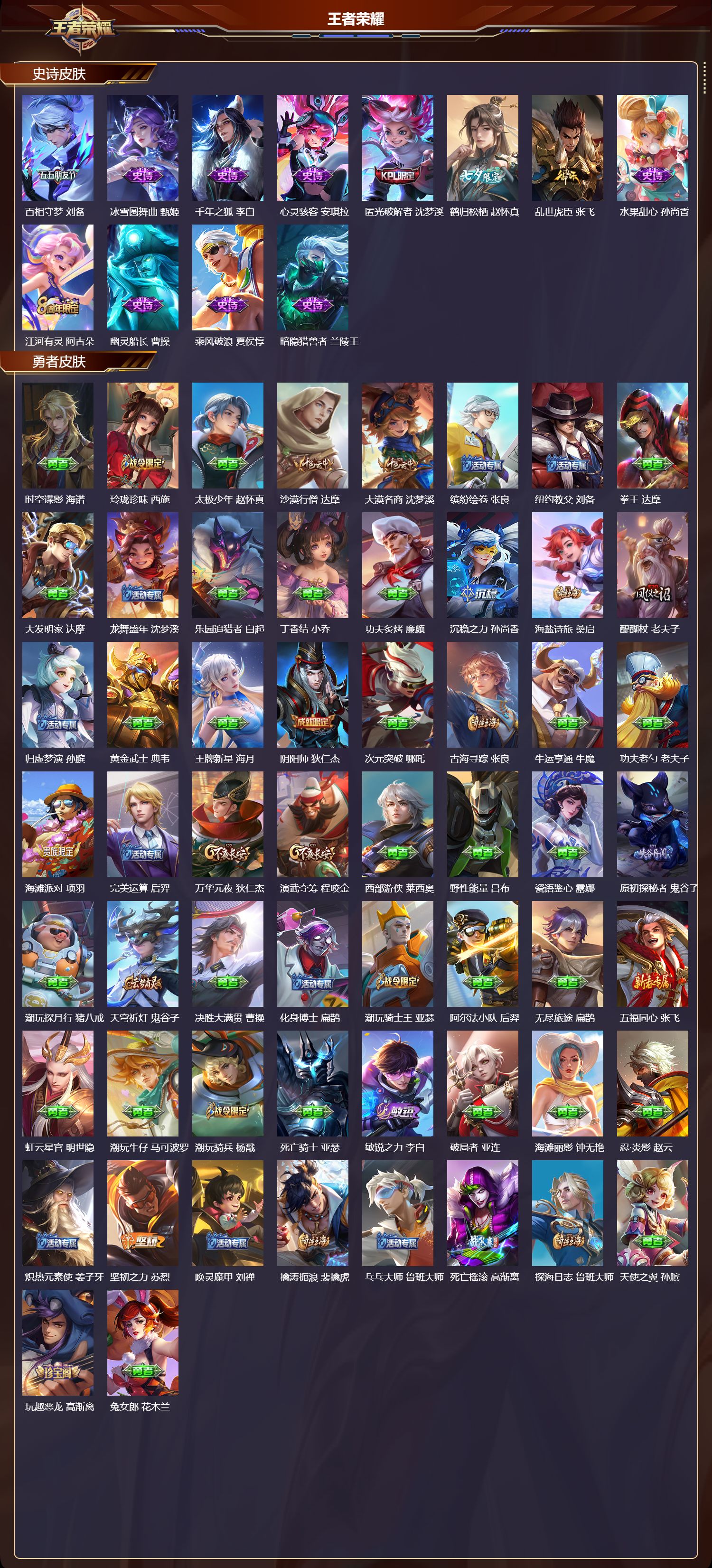 WZMK3398731王者荣耀账号详情图3