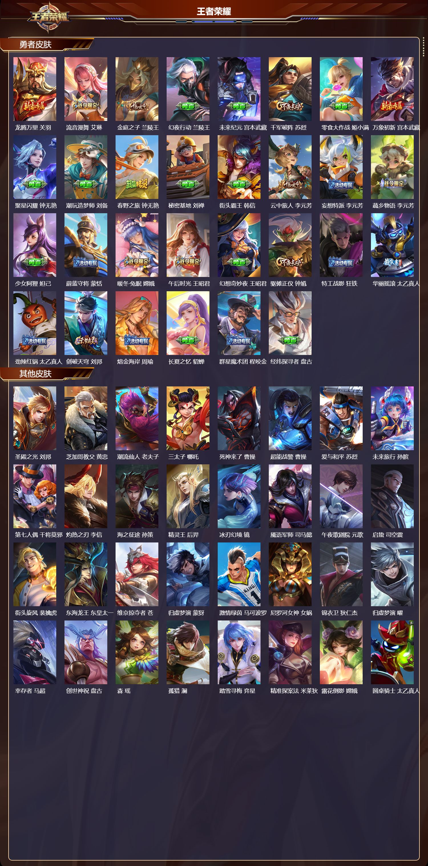 WZMK3398731王者荣耀账号详情图4