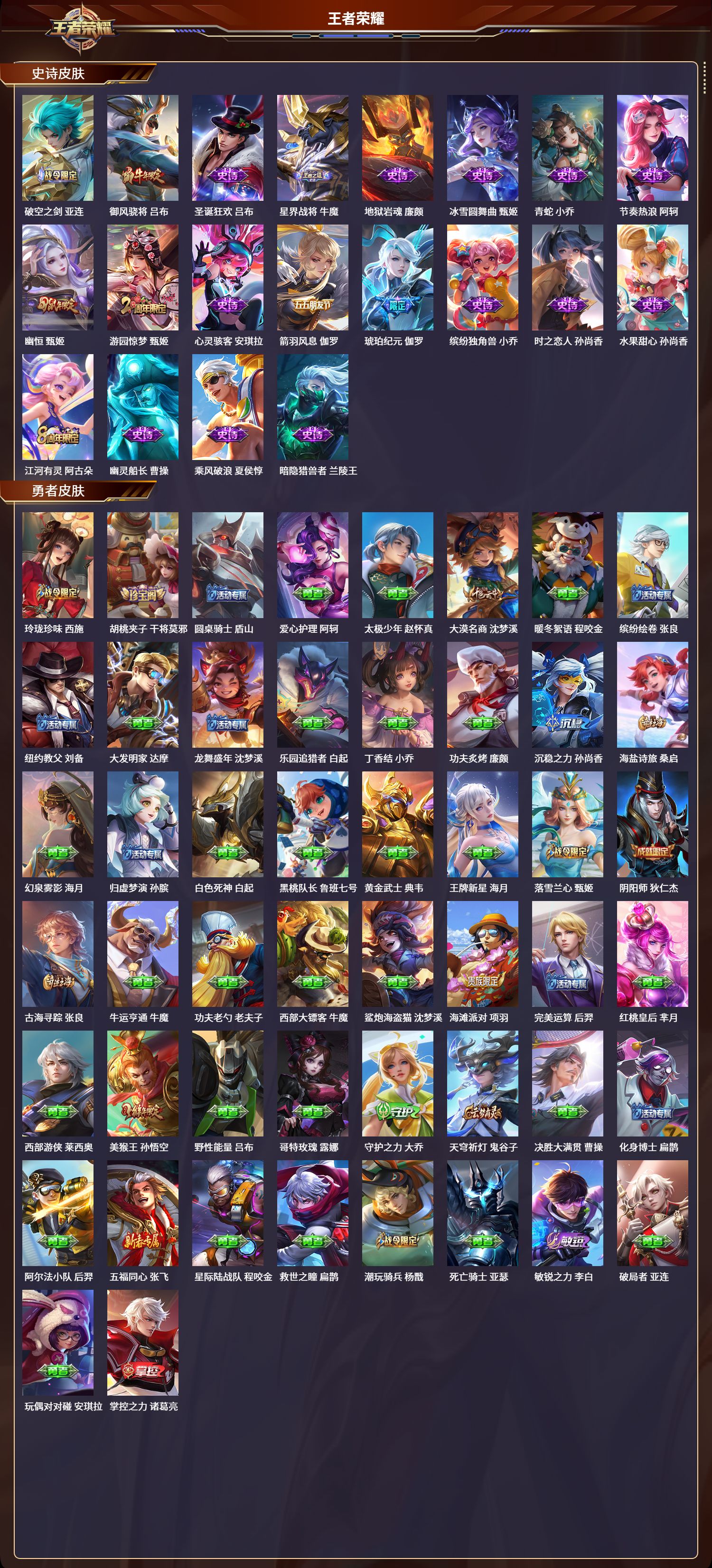 WZCMW3455908王者荣耀账号详情图3