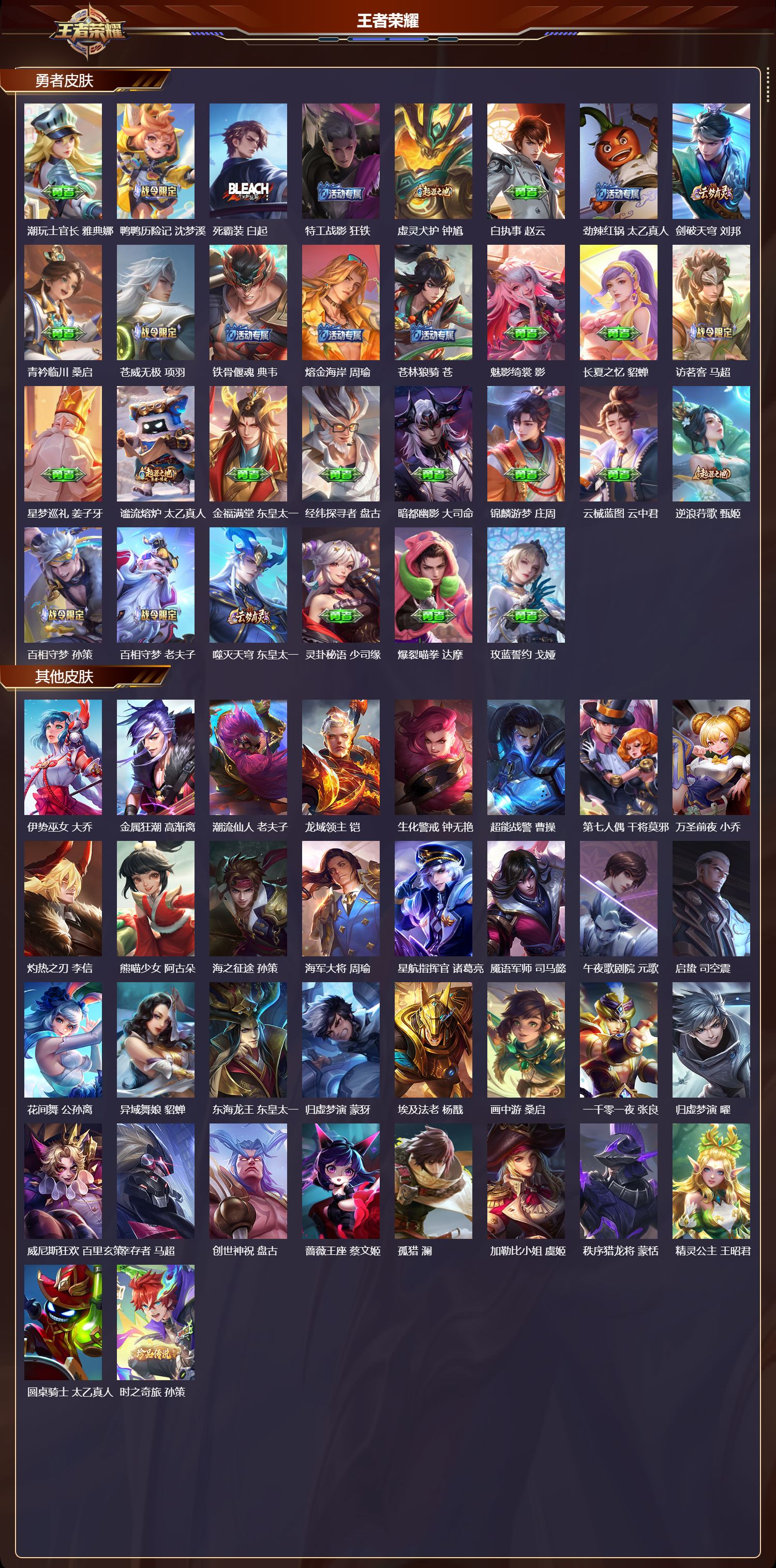 WZMK3396620王者荣耀账号详情图5