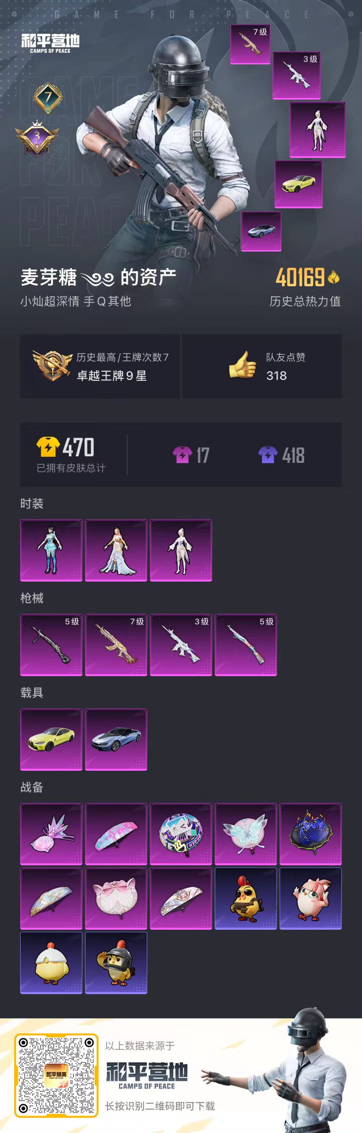 HPSJ3405221和平精英账号详情图4 HPSJ3405221和平精英账号详情图4