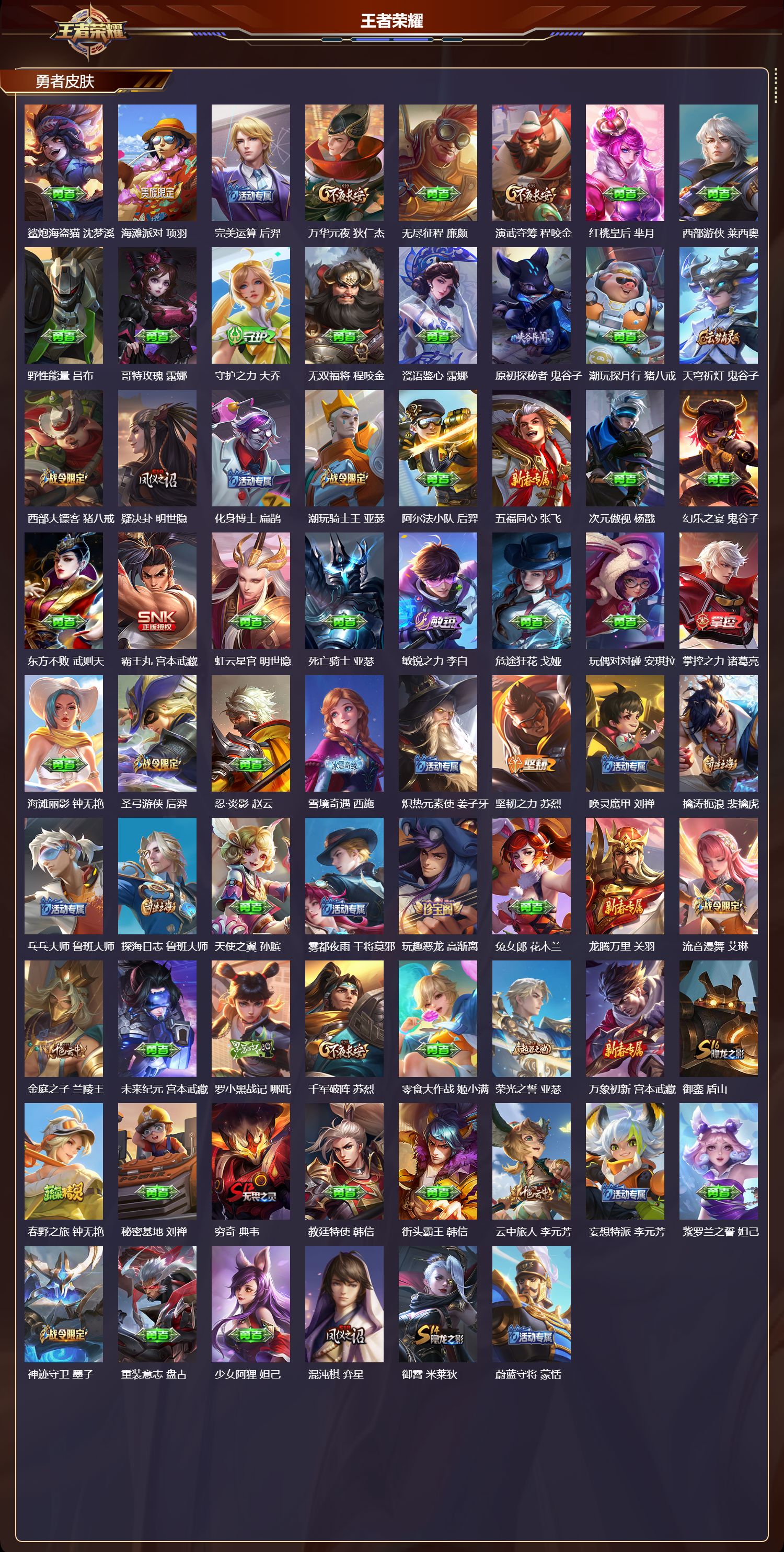 WZMK3396606王者荣耀账号详情图4