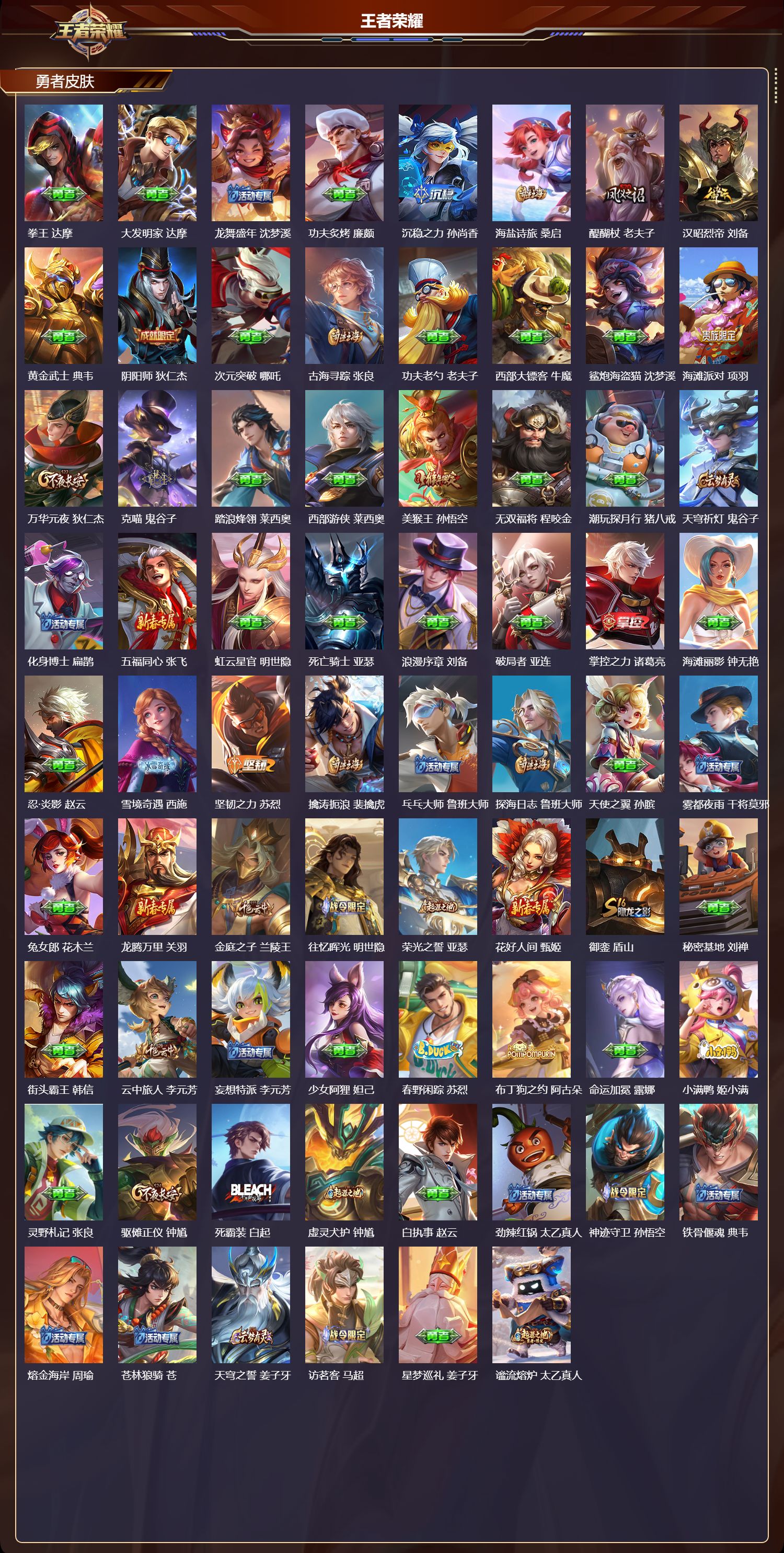 WZMK3396595王者荣耀账号详情图3