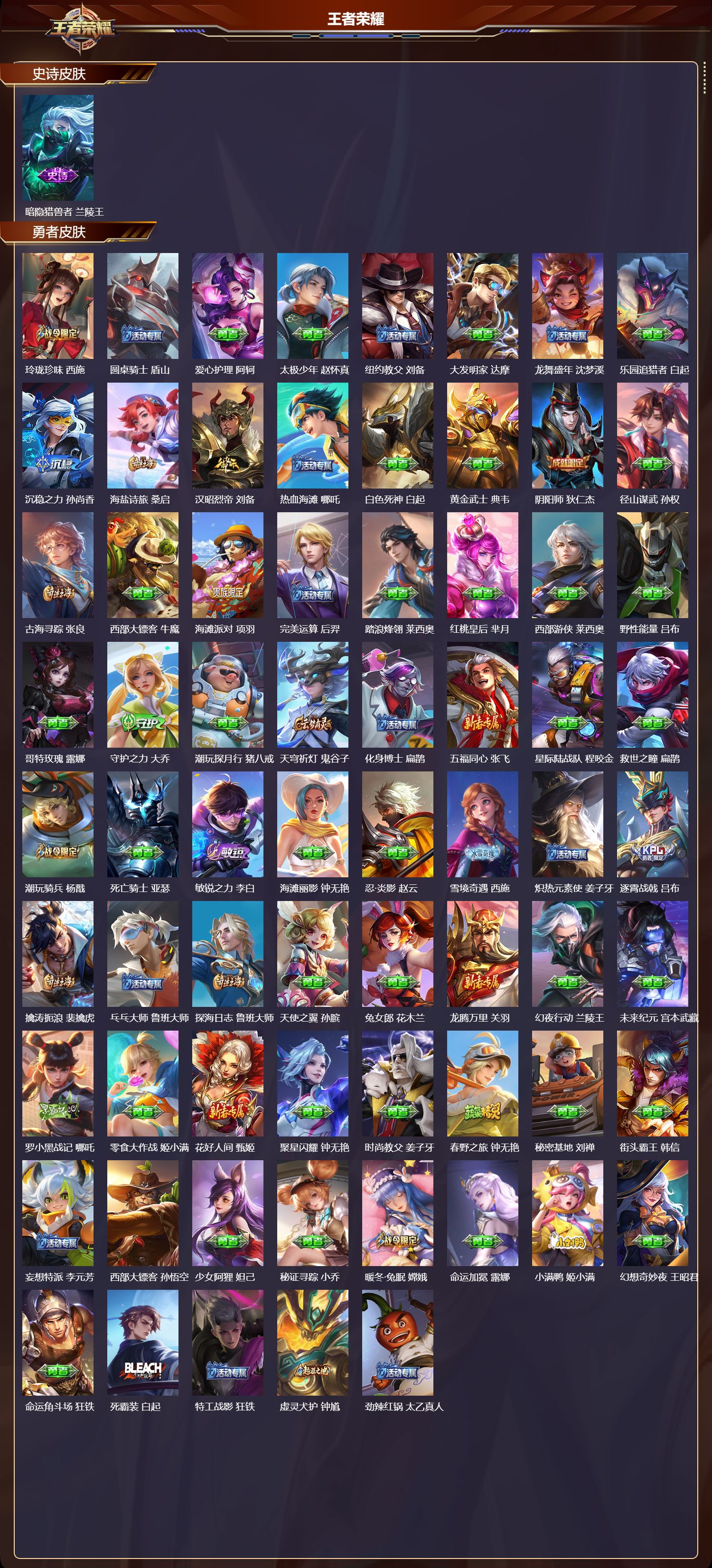 WZMK3396603王者荣耀账号详情图3