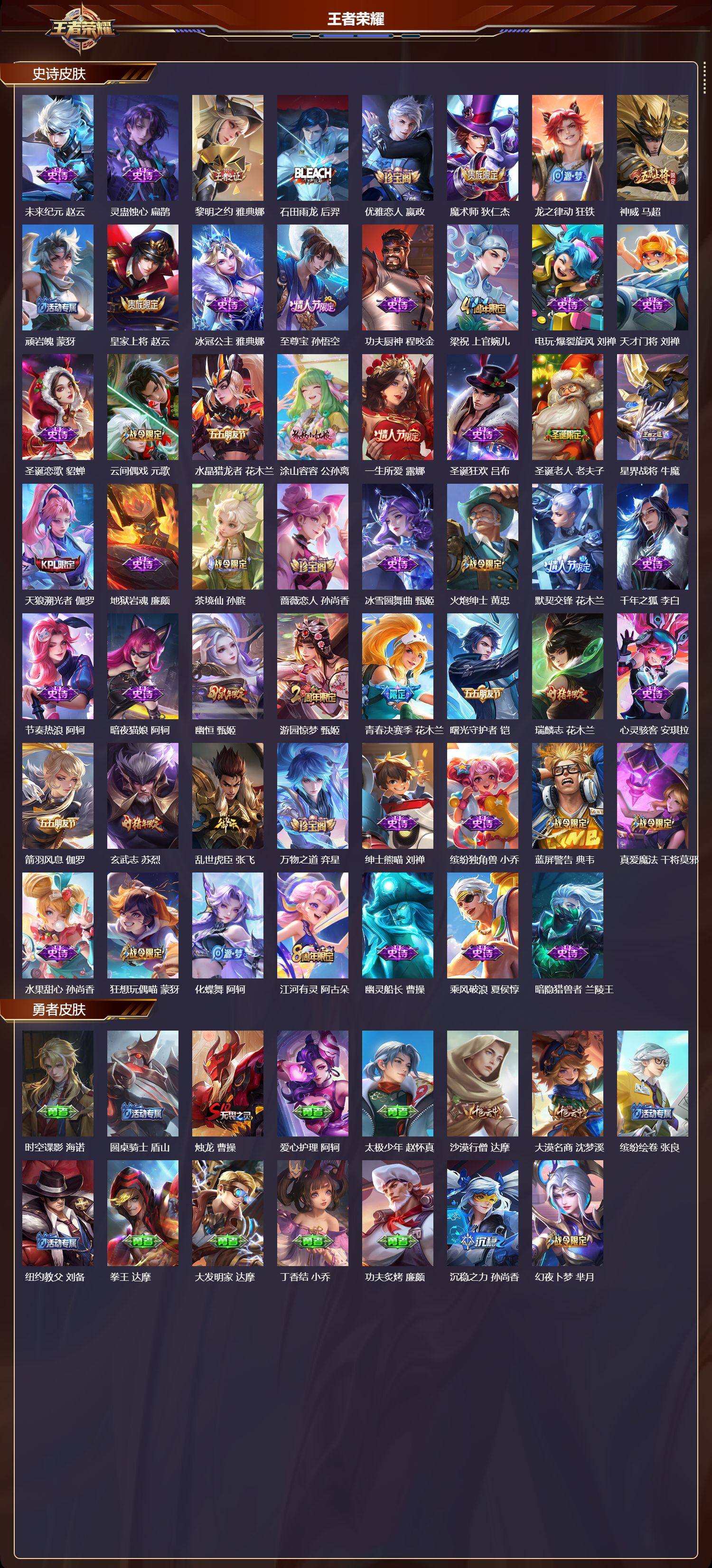 WZCMW415772王者荣耀账号详情图7