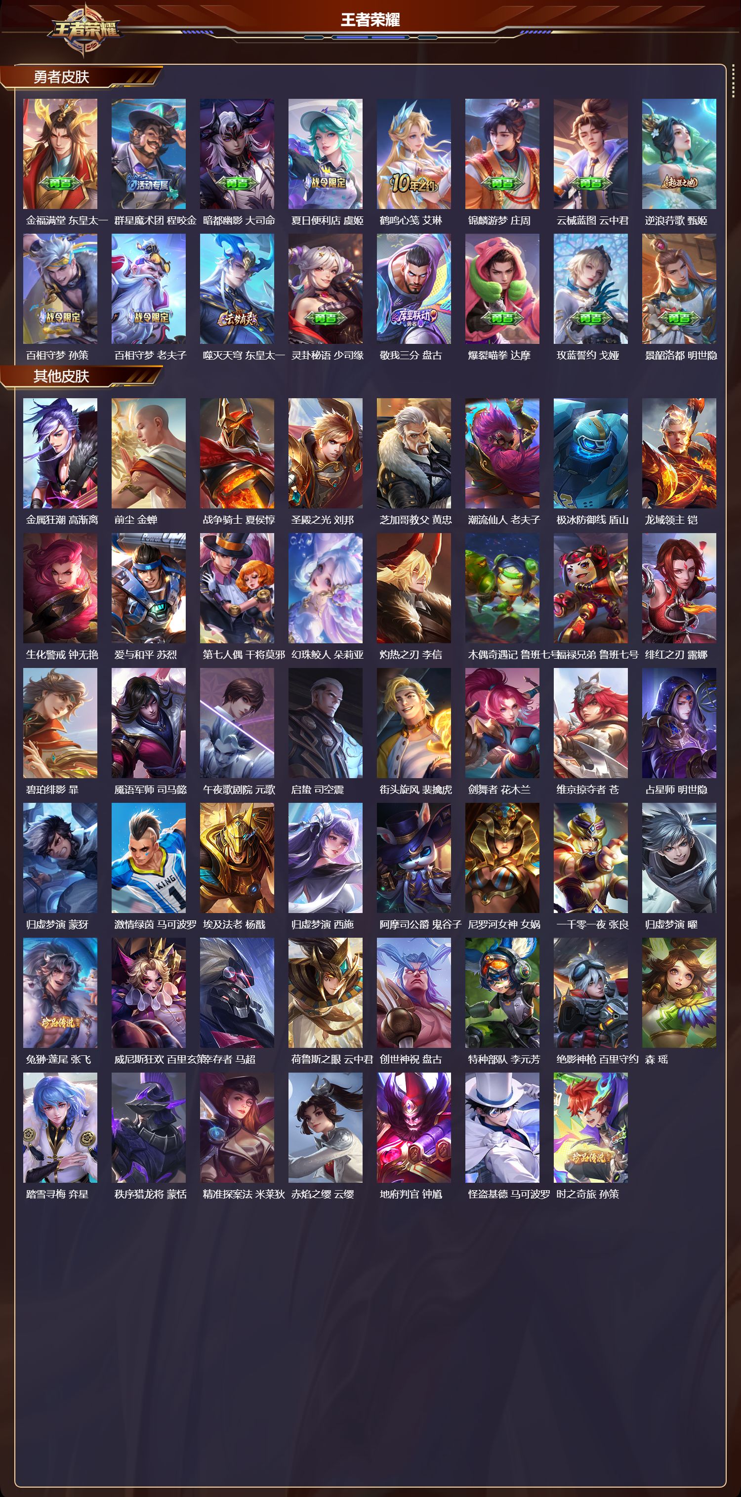 WZMK3453270王者荣耀账号详情图5