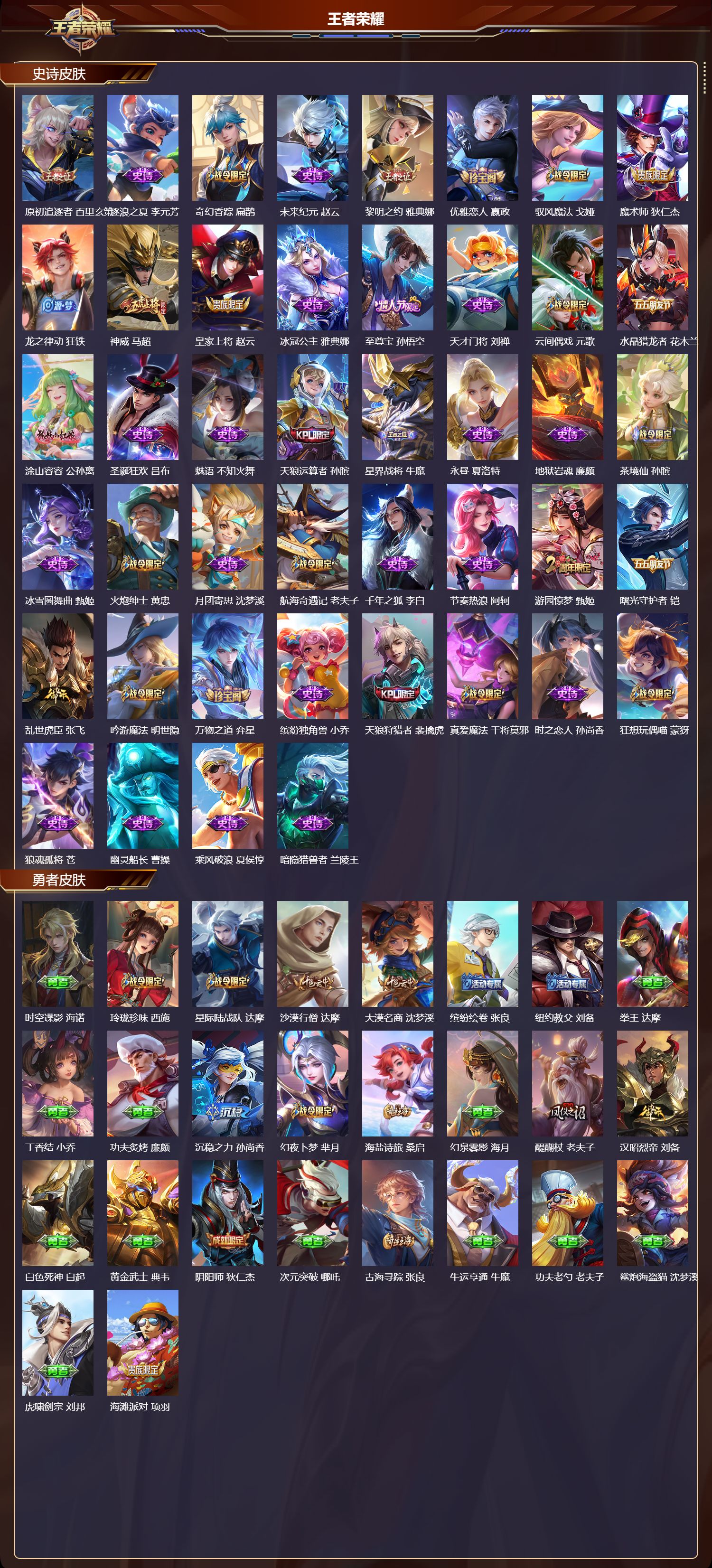 WZMK3453292王者荣耀账号详情图3