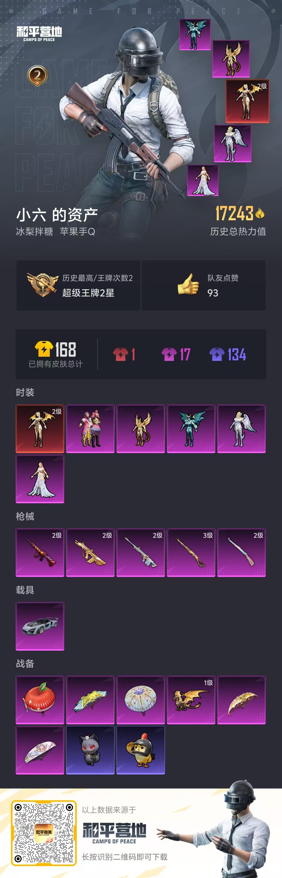 HPSJ3439791和平精英账号详情图4