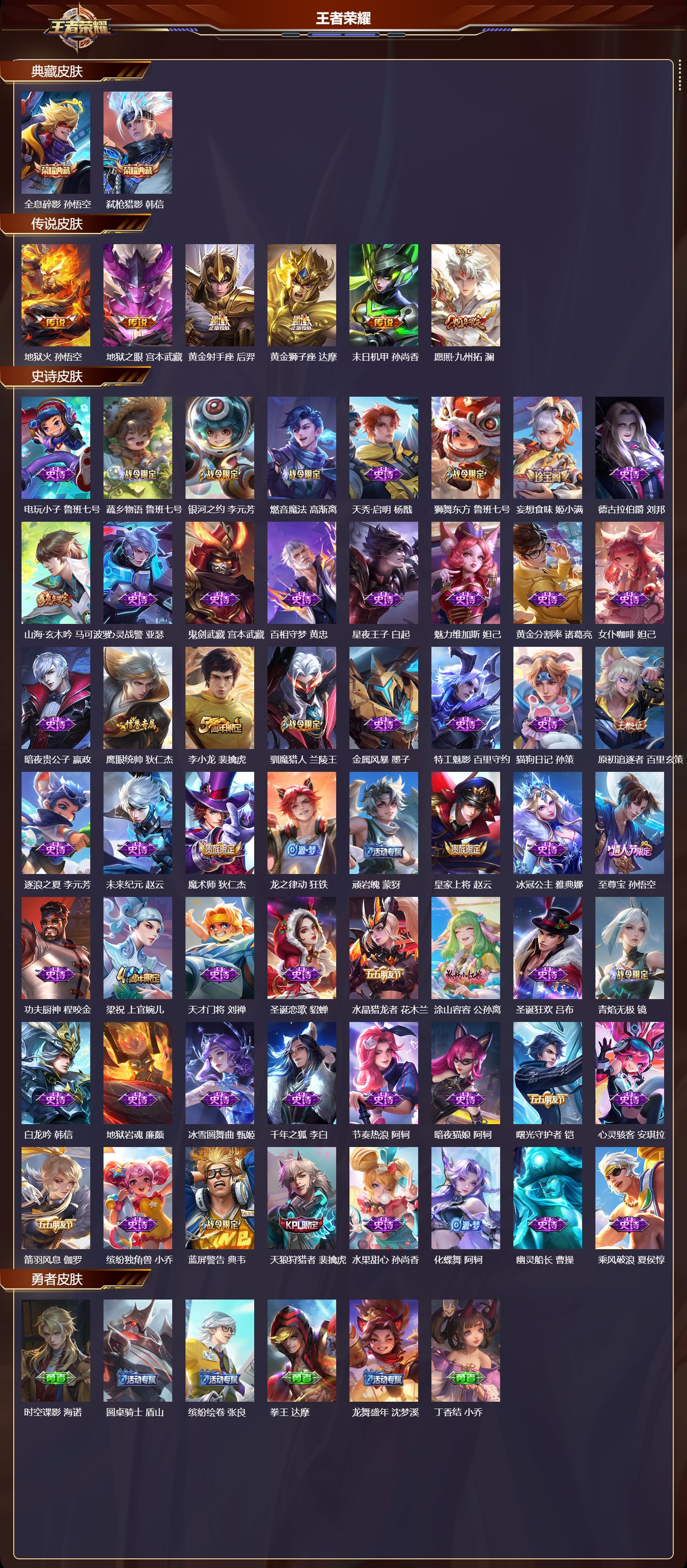 WZCMW415770王者荣耀账号详情图6