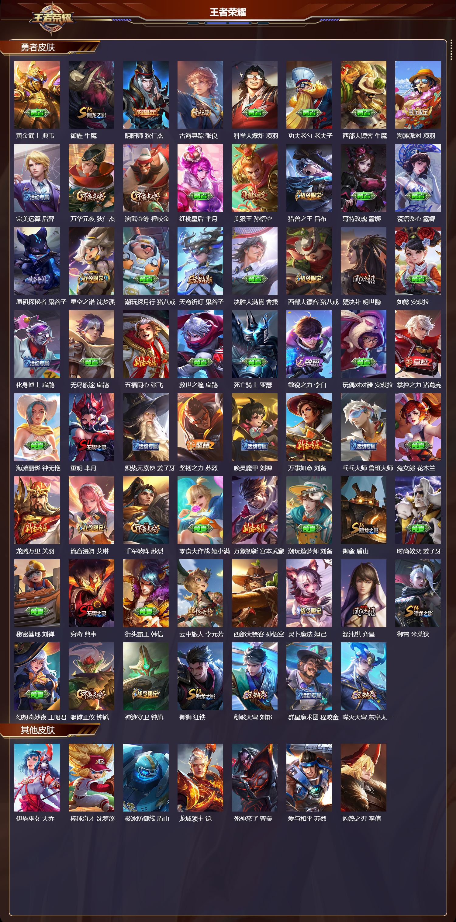 WZMK3453308王者荣耀账号详情图4