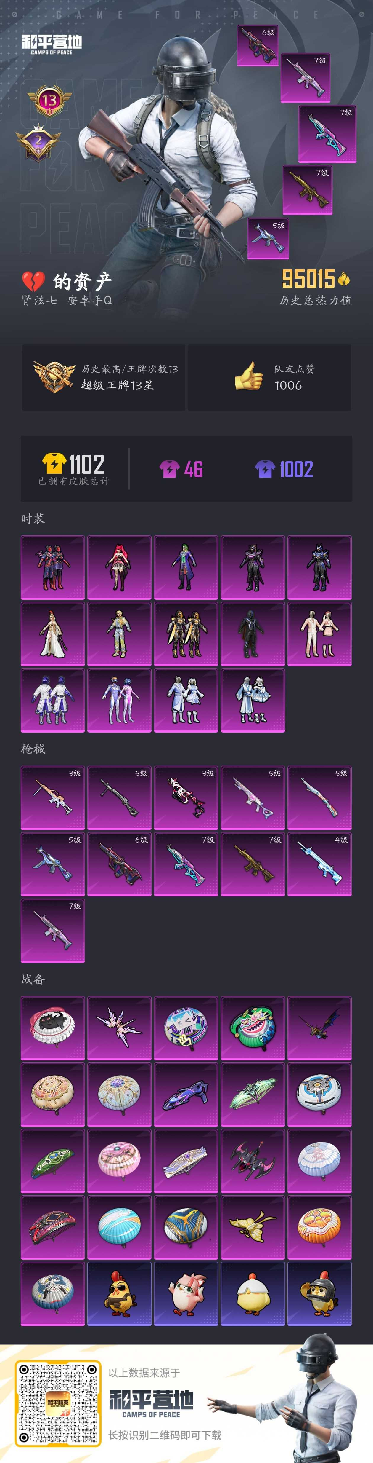 HPSJ3440008和平精英账号详情图3 HPSJ3440008和平精英账号详情图3