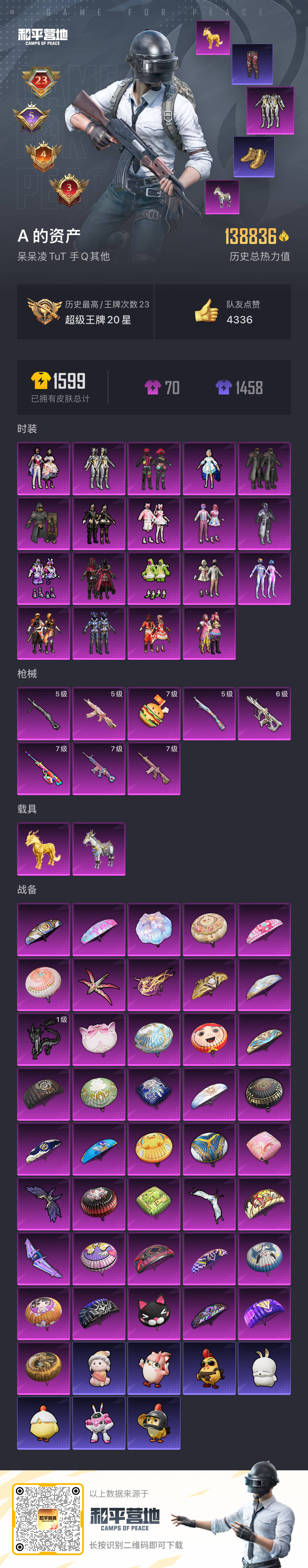 HPSJ3439619和平精英账号详情图3