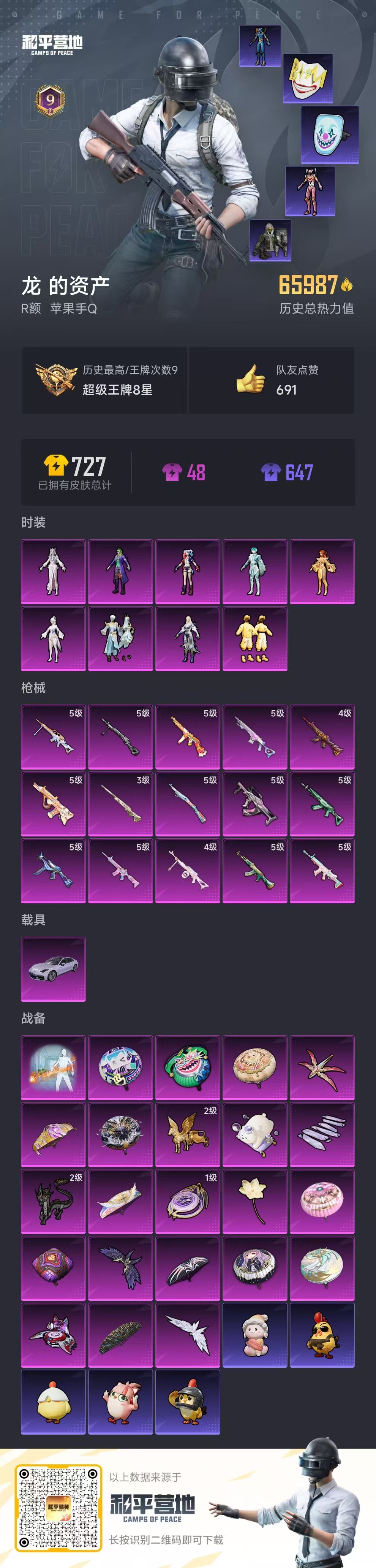 HPSJ3444846和平精英账号详情图3