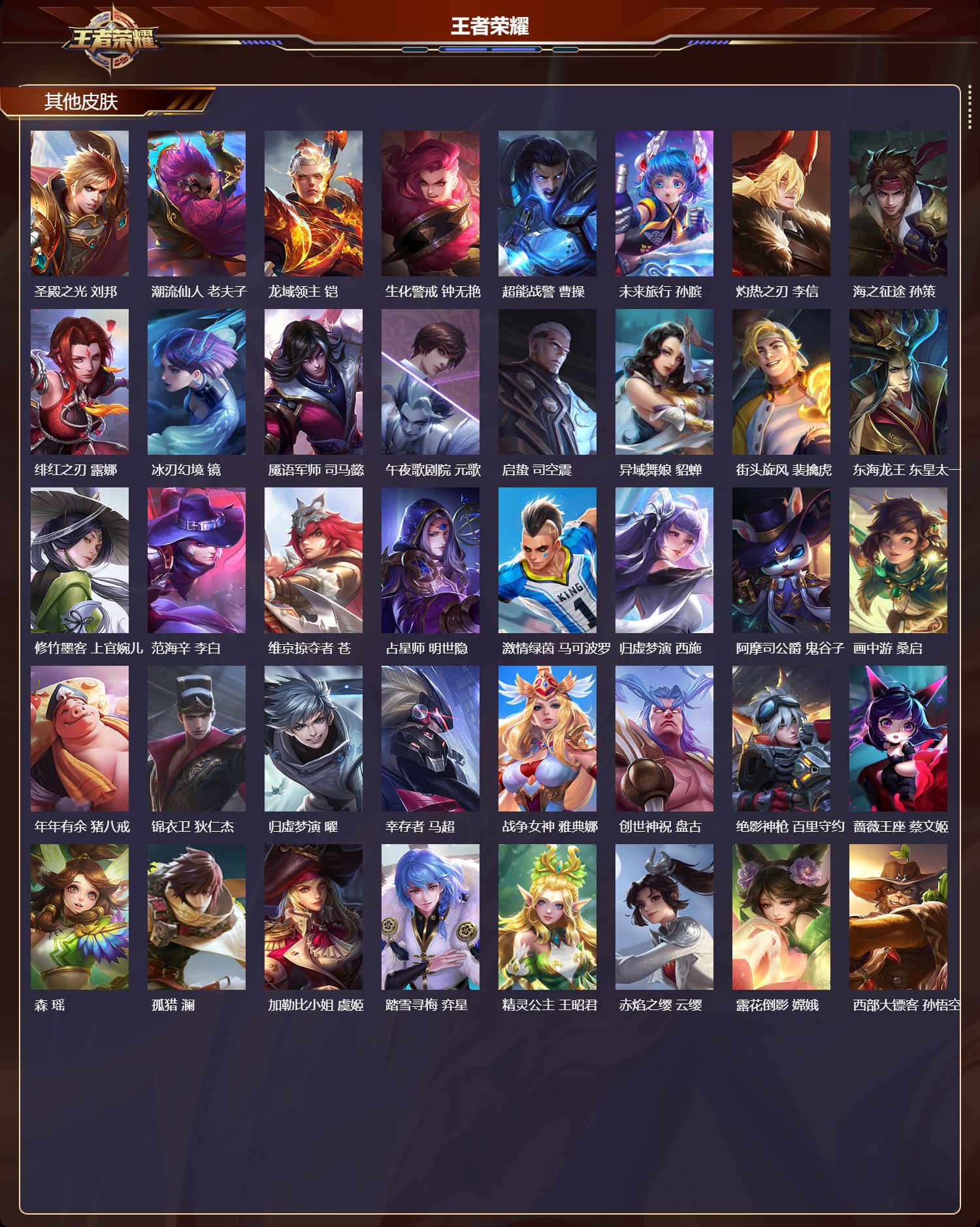 WZQM3474274王者荣耀账号详情图6