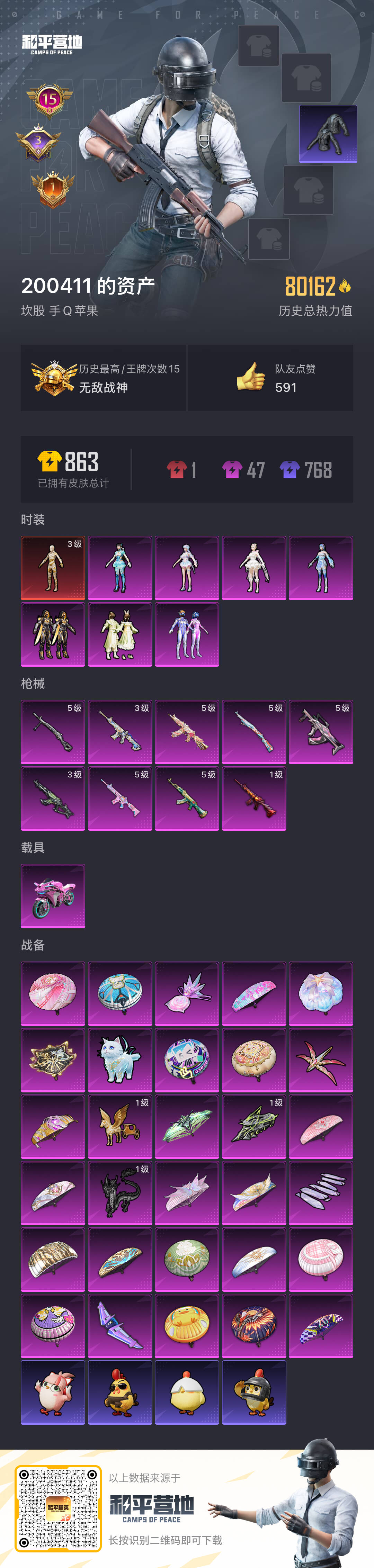 HPSJ3439612和平精英账号详情图3 HPSJ3439612和平精英账号详情图3