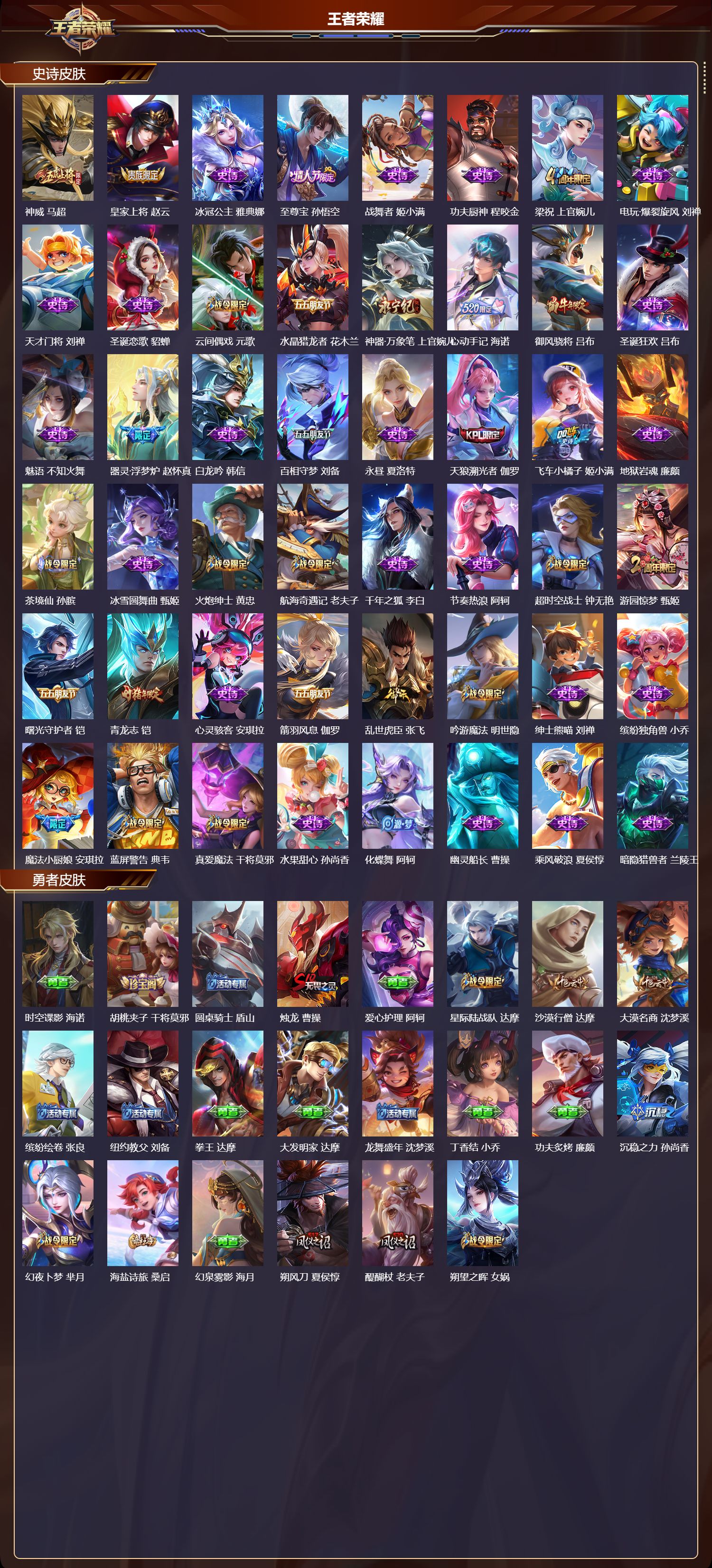 WZCMW415786王者荣耀账号详情图7