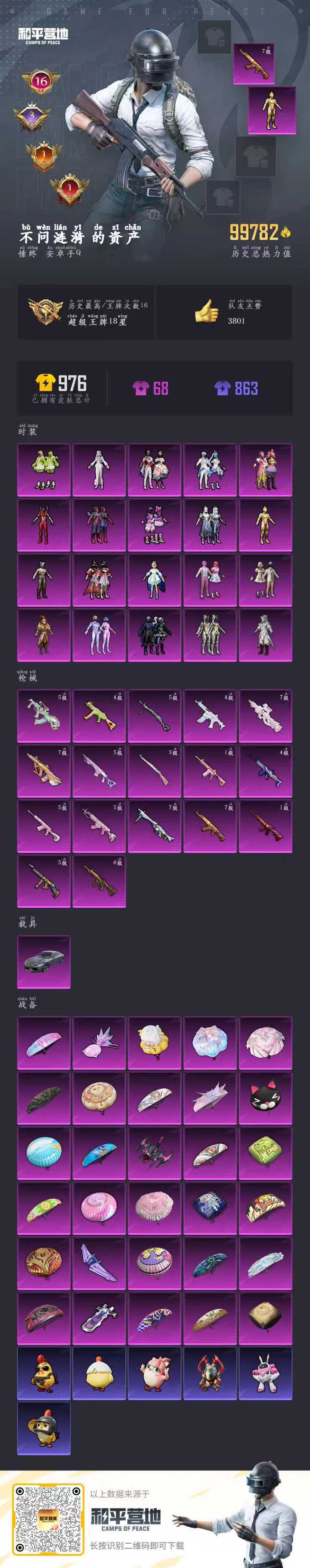 HPSJ3444842和平精英账号详情图3