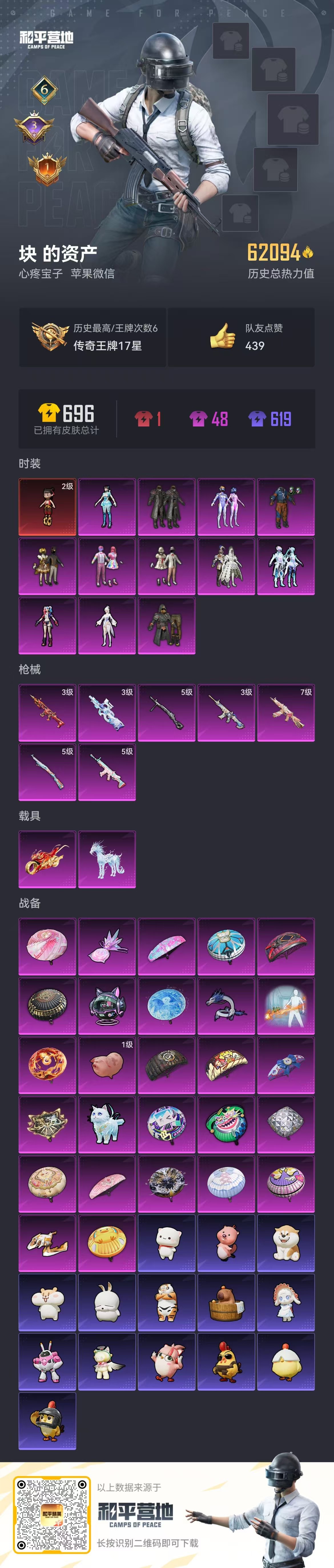 HPSJ3439805和平精英账号详情图4