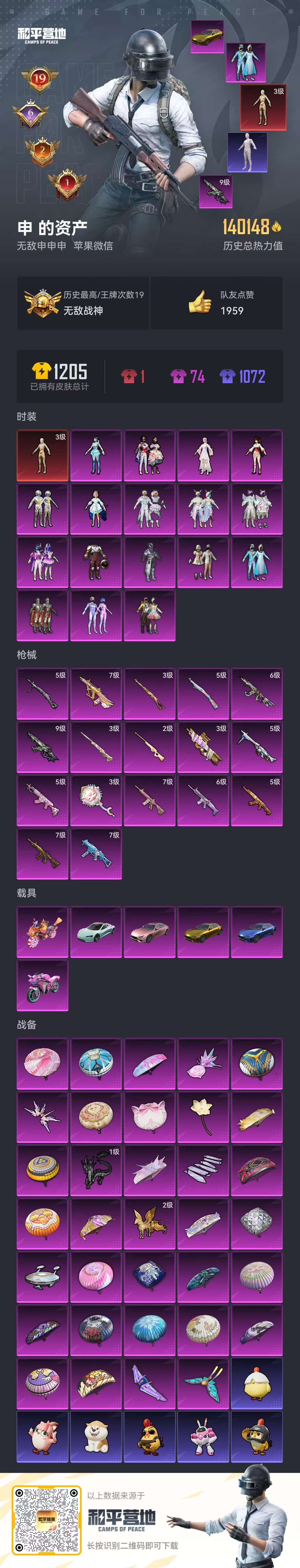 HPSJ3439837和平精英账号详情图2