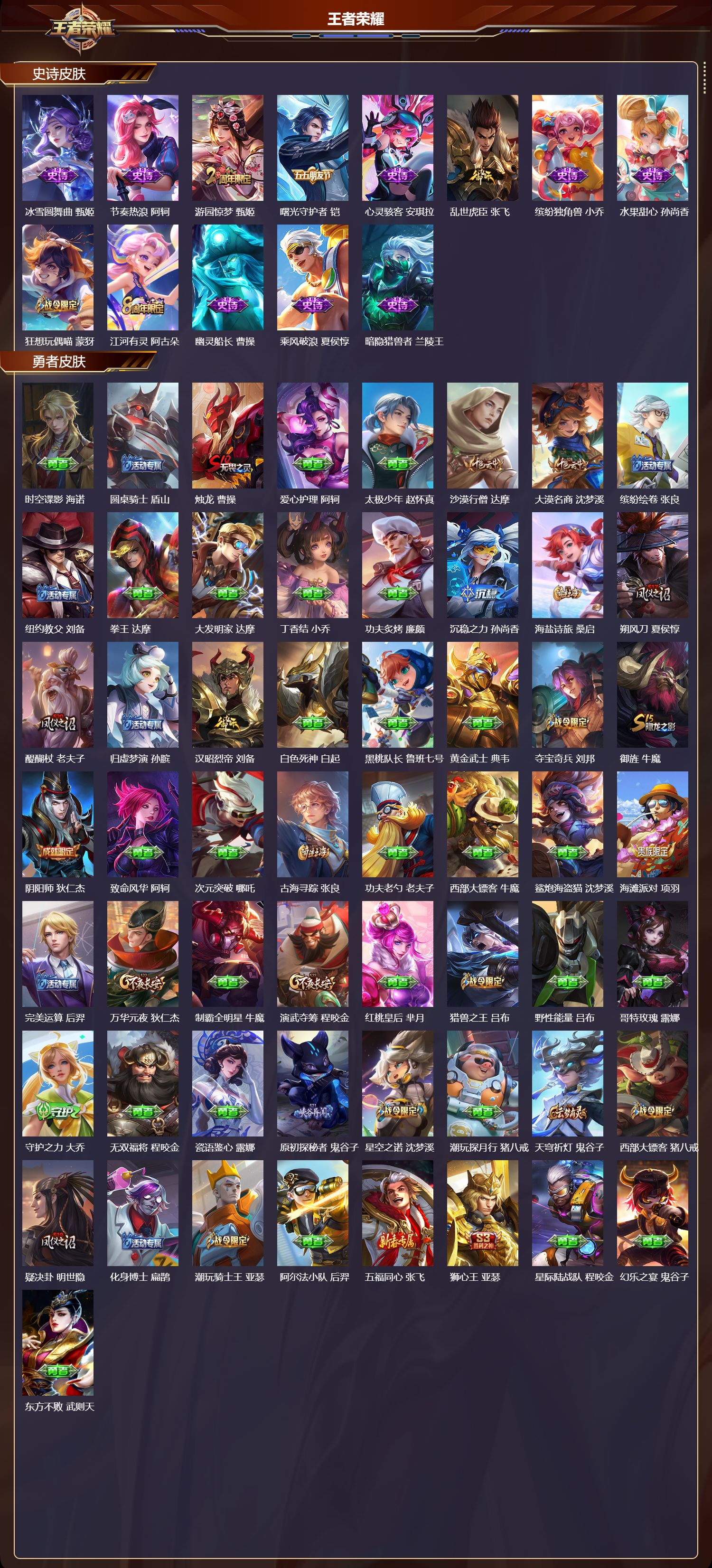 WZCMW3450882王者荣耀账号详情图11