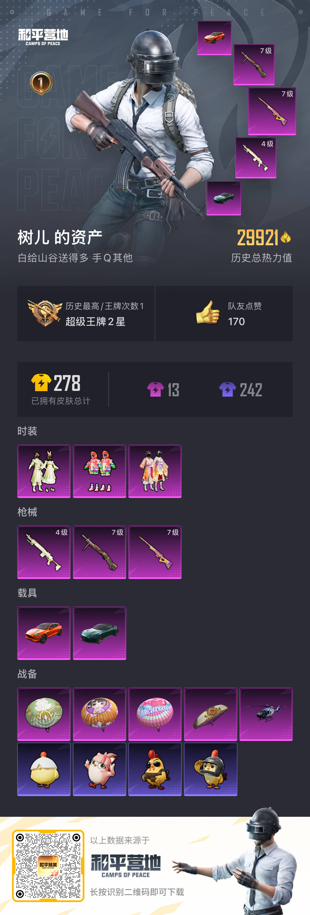 HPSJ3439553和平精英账号详情图3