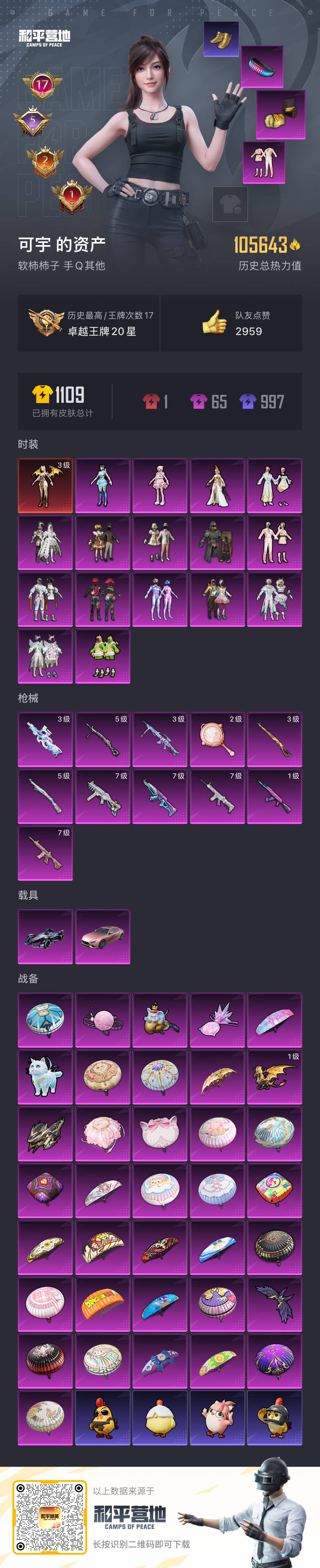 HPSJ3439629和平精英账号详情图3