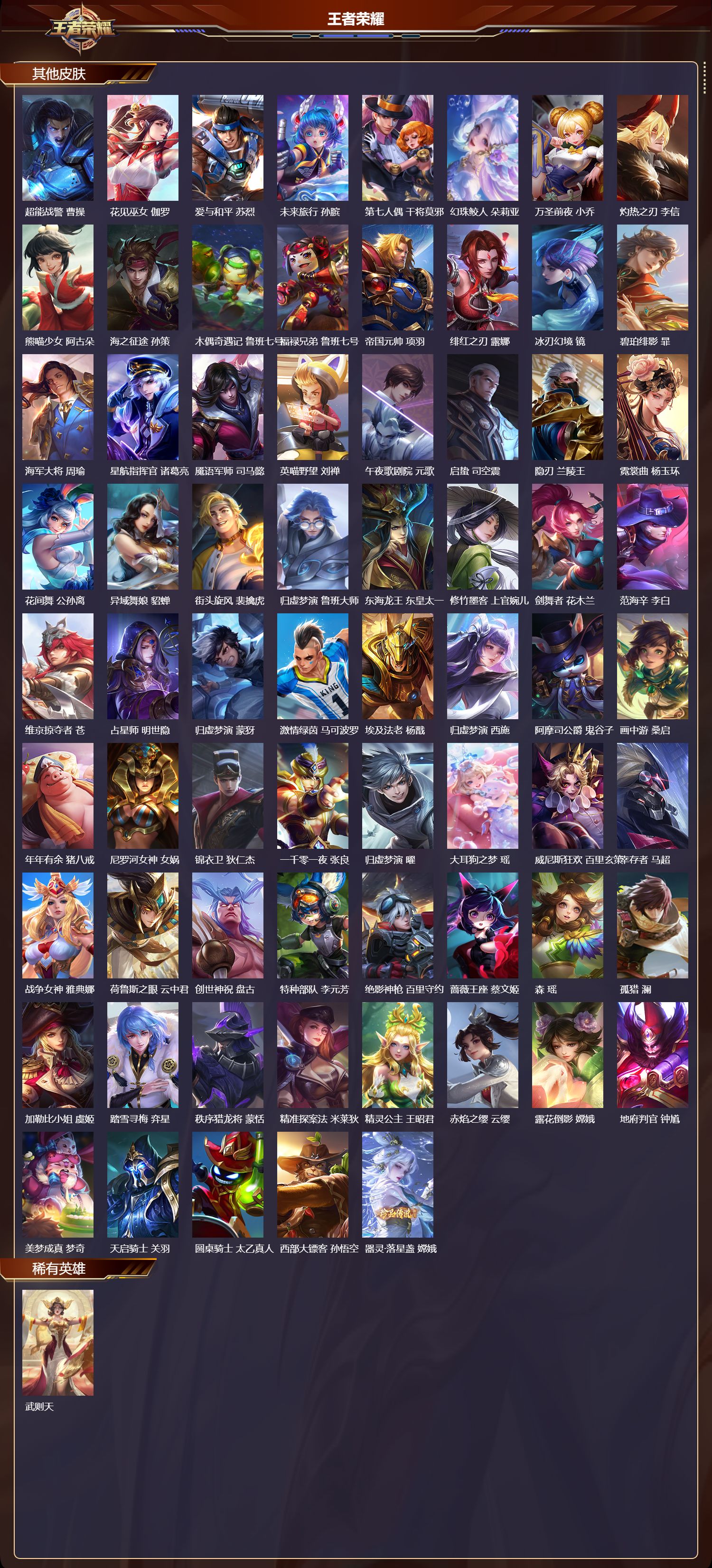 WZMK3453278王者荣耀账号详情图6