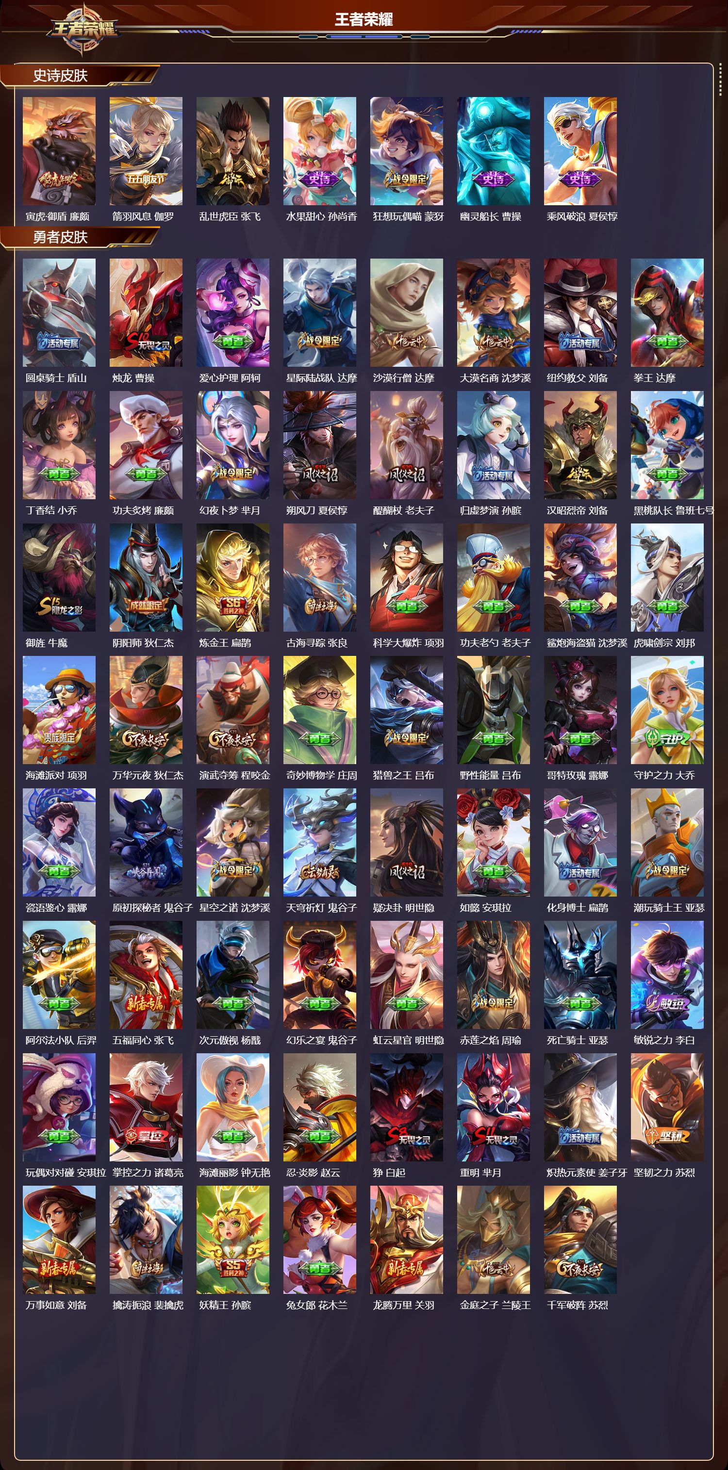 WZMK3453258王者荣耀账号详情图3