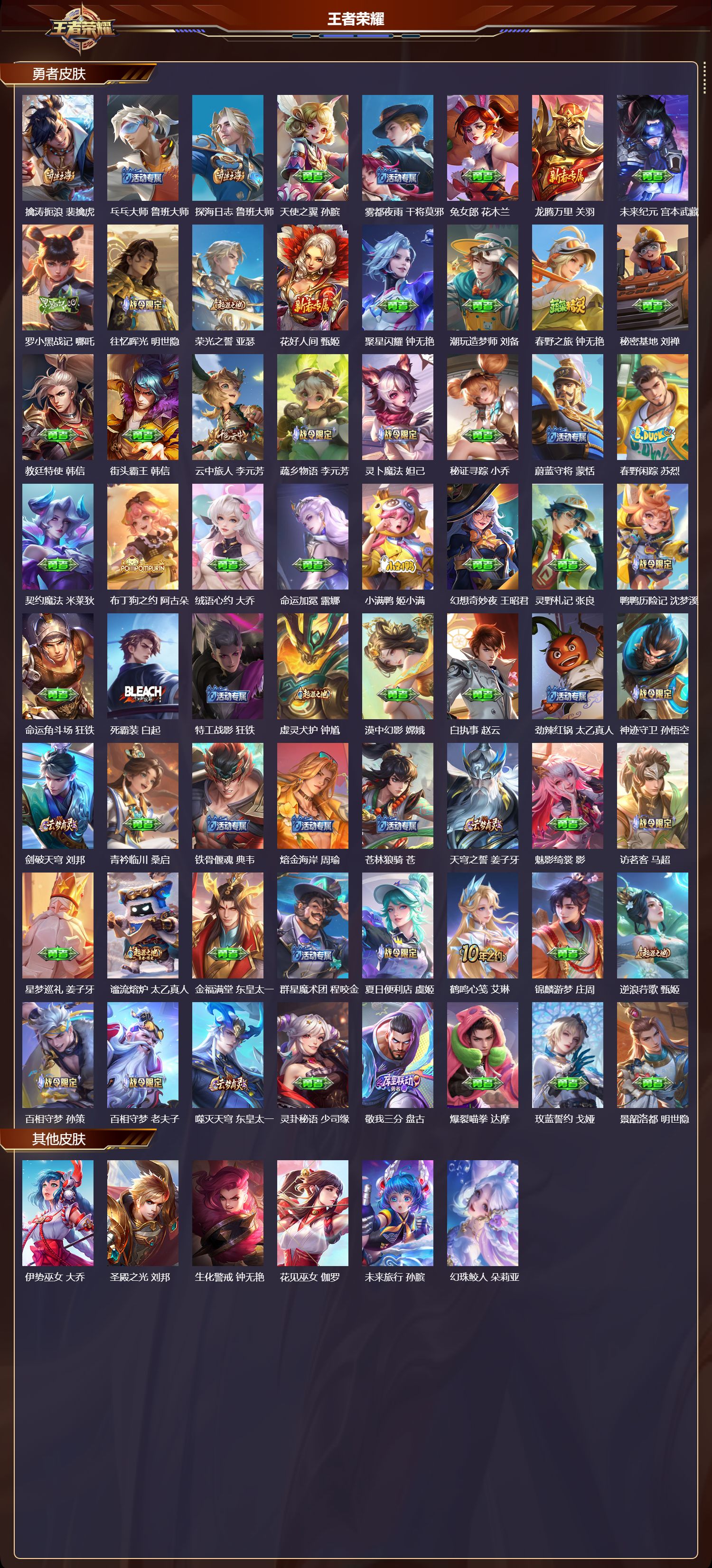 WZMK3453266王者荣耀账号详情图4