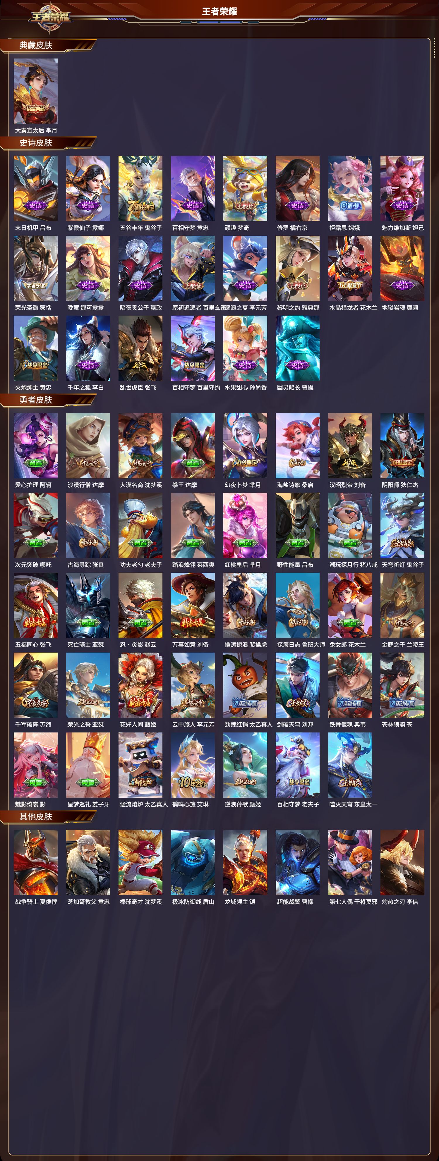 WZCMW3449466王者荣耀账号详情图3