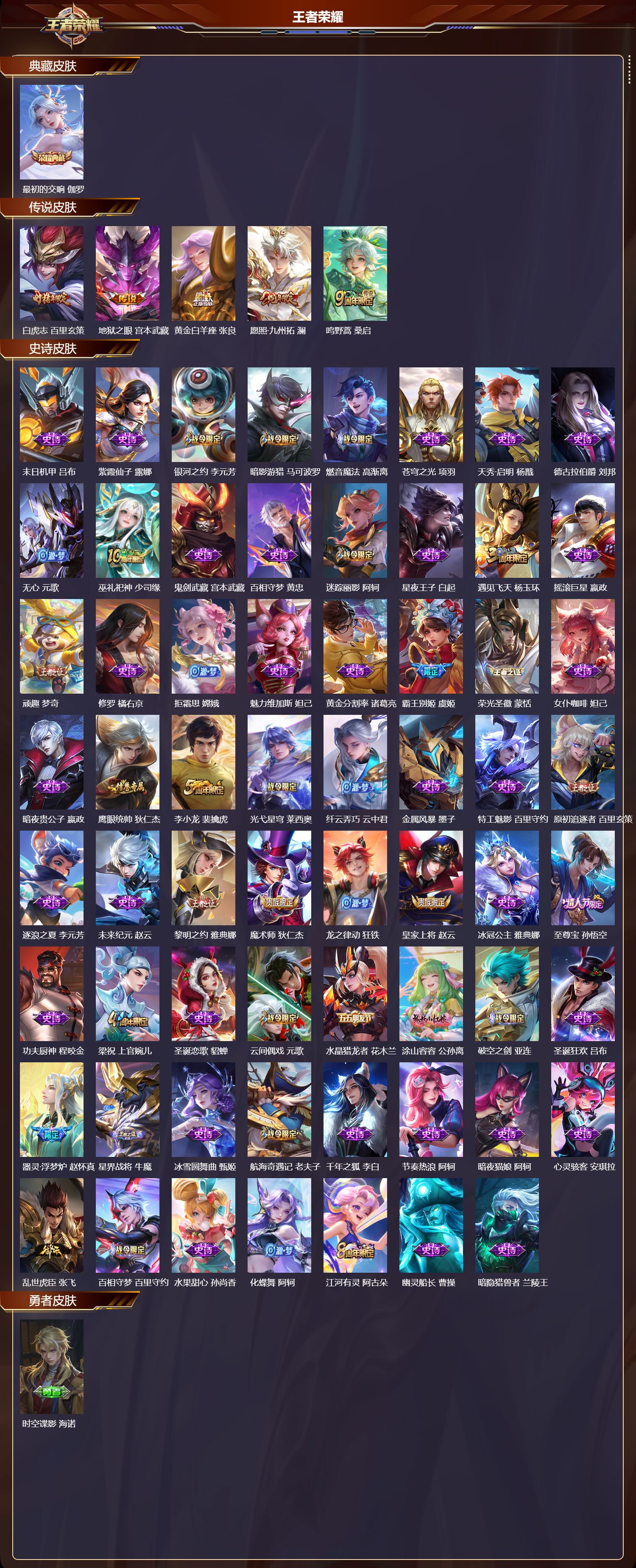 WZCMW415774王者荣耀账号详情图6