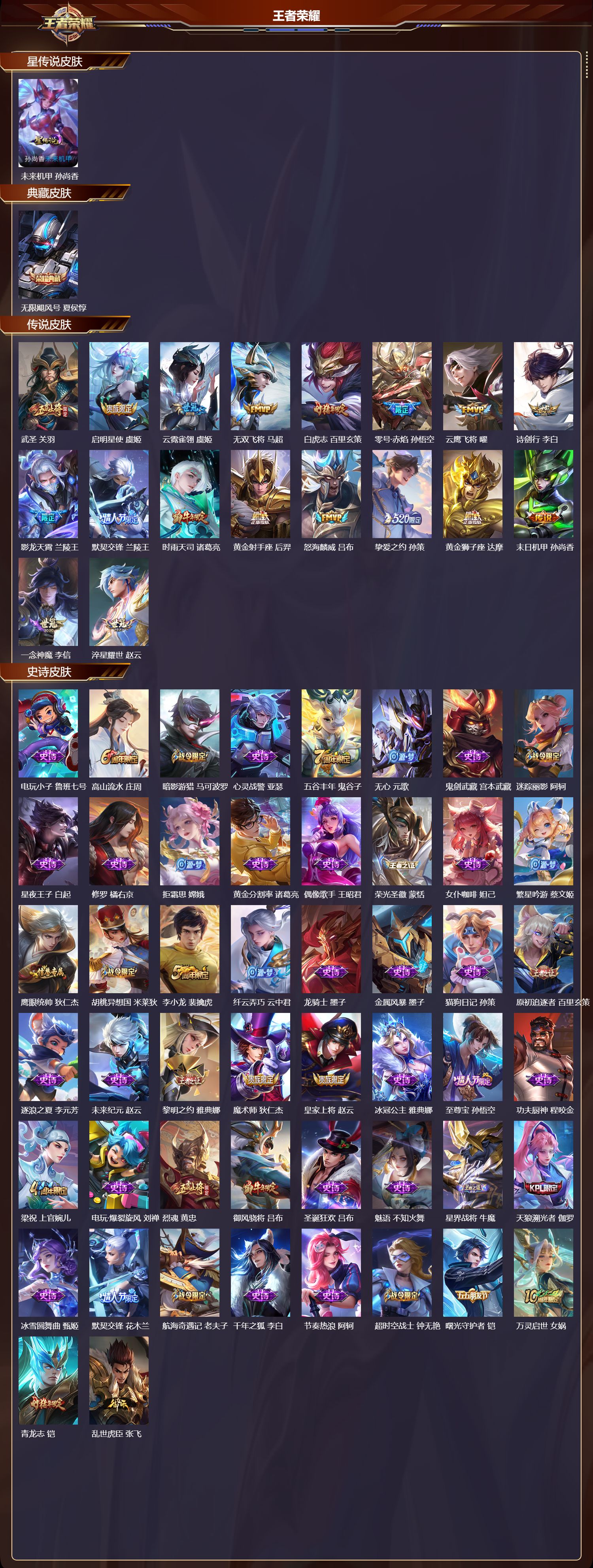 WZMK3453260王者荣耀账号详情图2