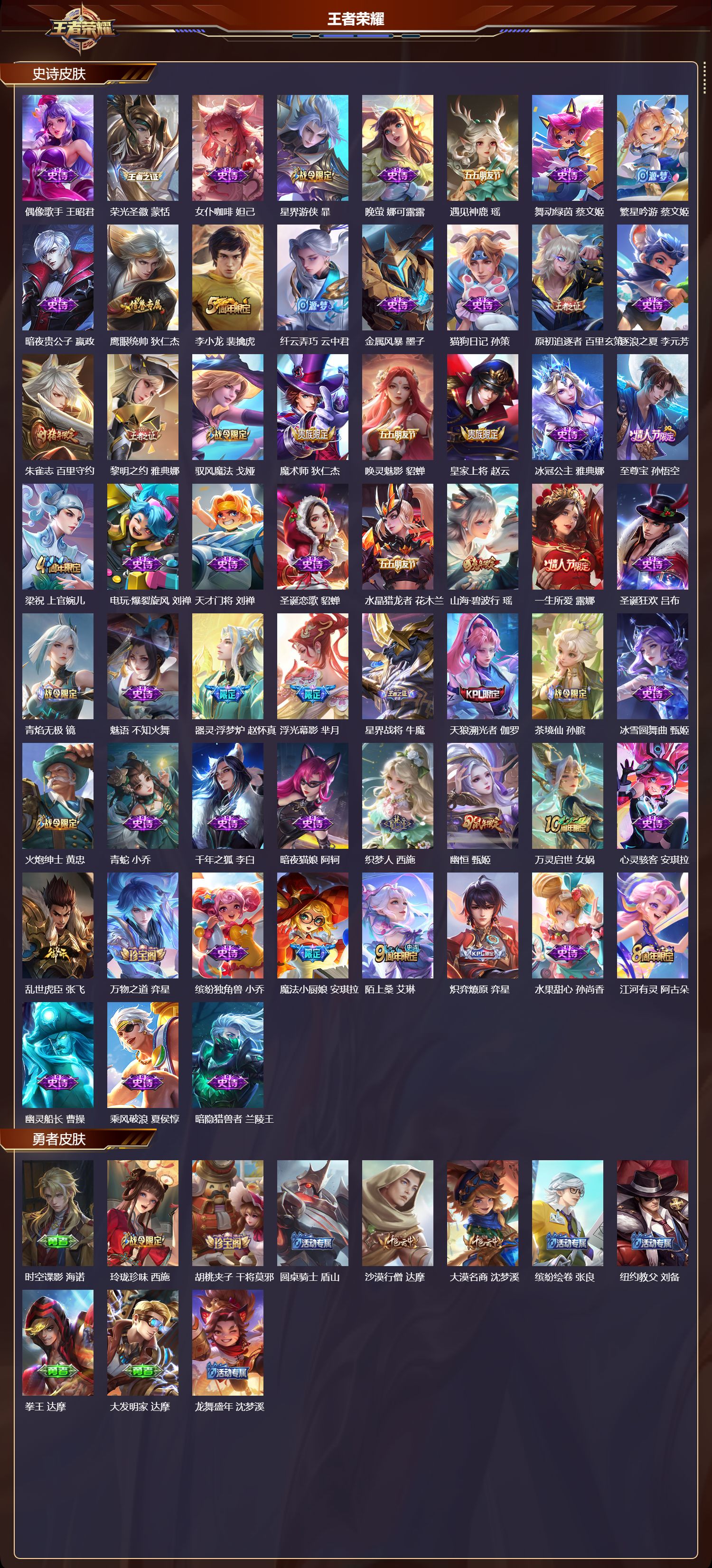 WZMK3453278王者荣耀账号详情图3