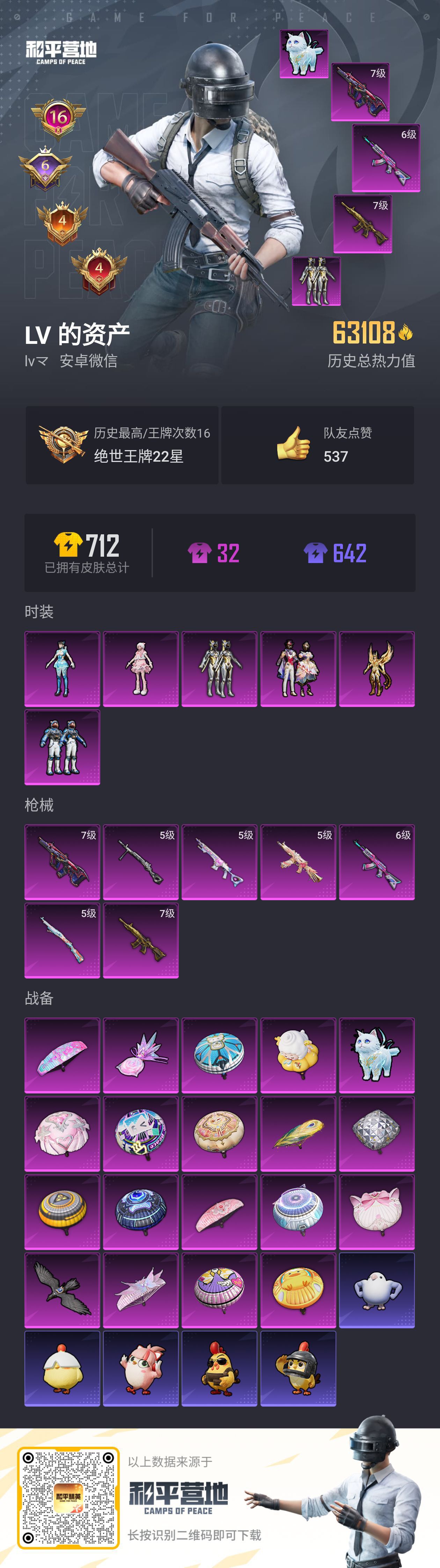 HPSJ3439846和平精英账号详情图2