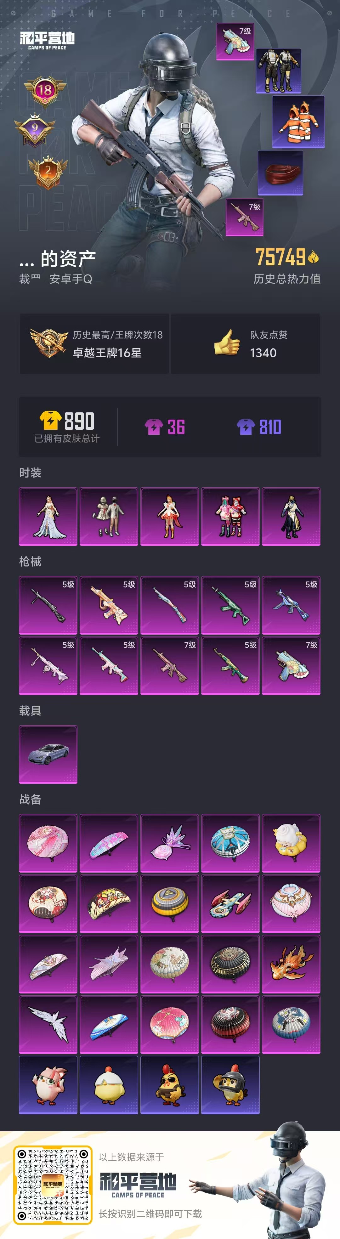 HPSJ3439666和平精英账号详情图3