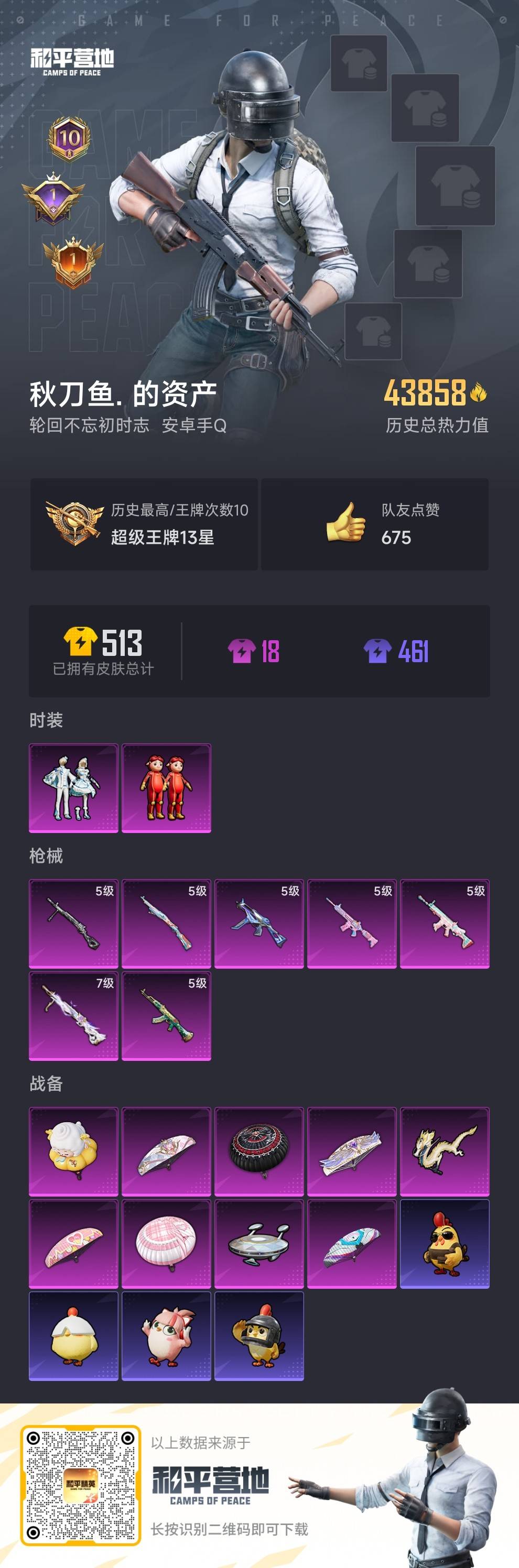 HPSJ3439774和平精英账号详情图4