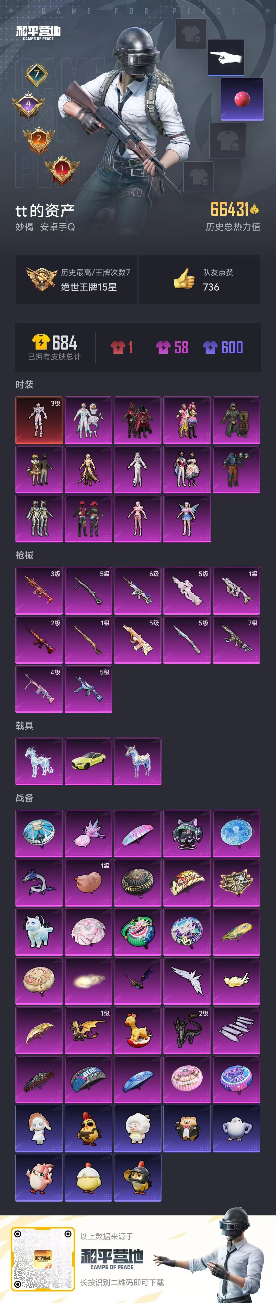 HPSJ3443465和平精英账号详情图4