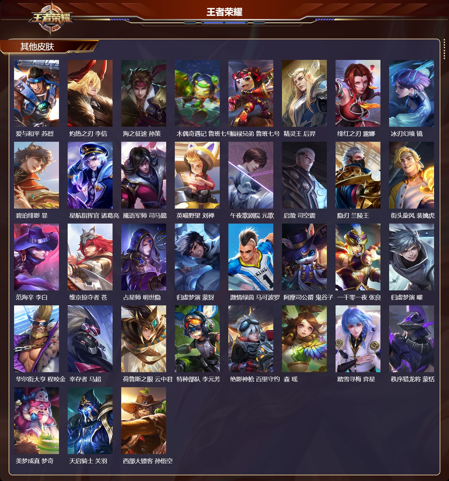 WZMK3453280王者荣耀账号详情图4