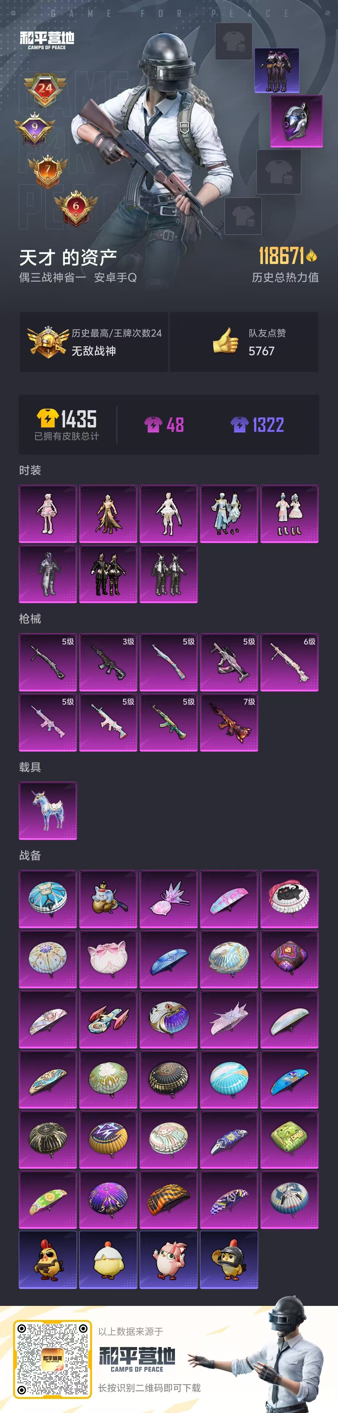 HPSJ3439661和平精英账号详情图3 HPSJ3439661和平精英账号详情图3