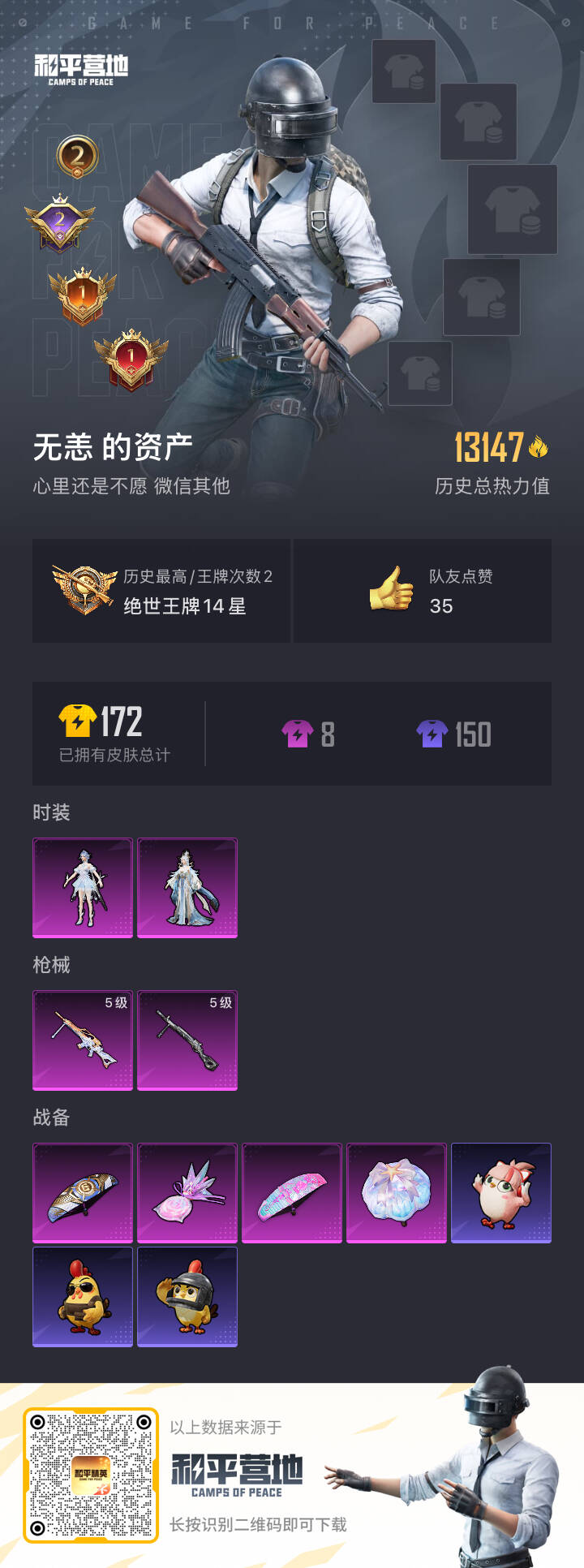 HPSJ3439782和平精英账号详情图4